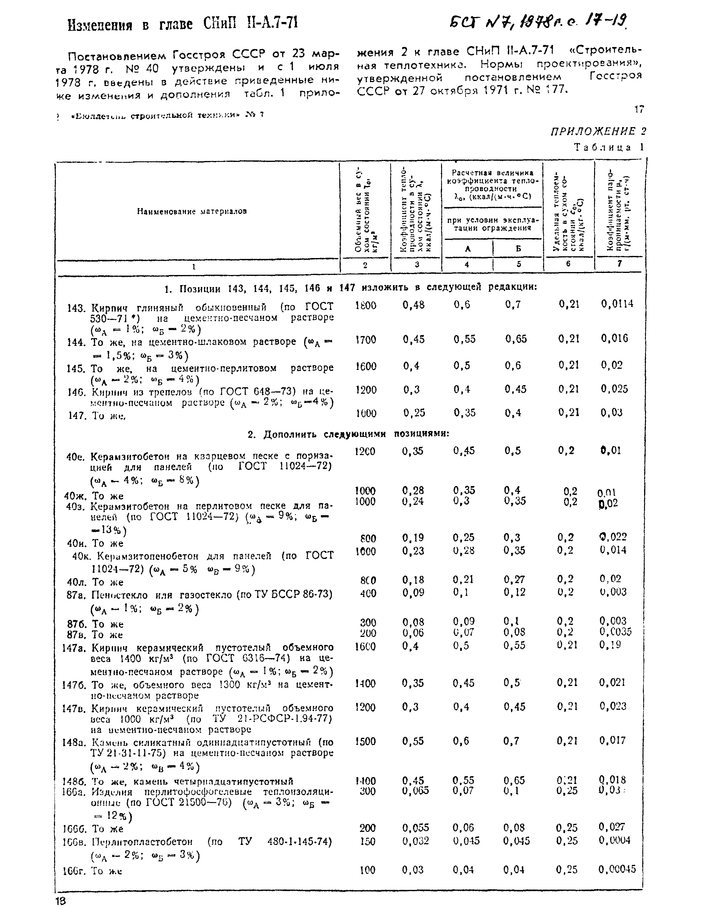 СНиП II-А.7-71