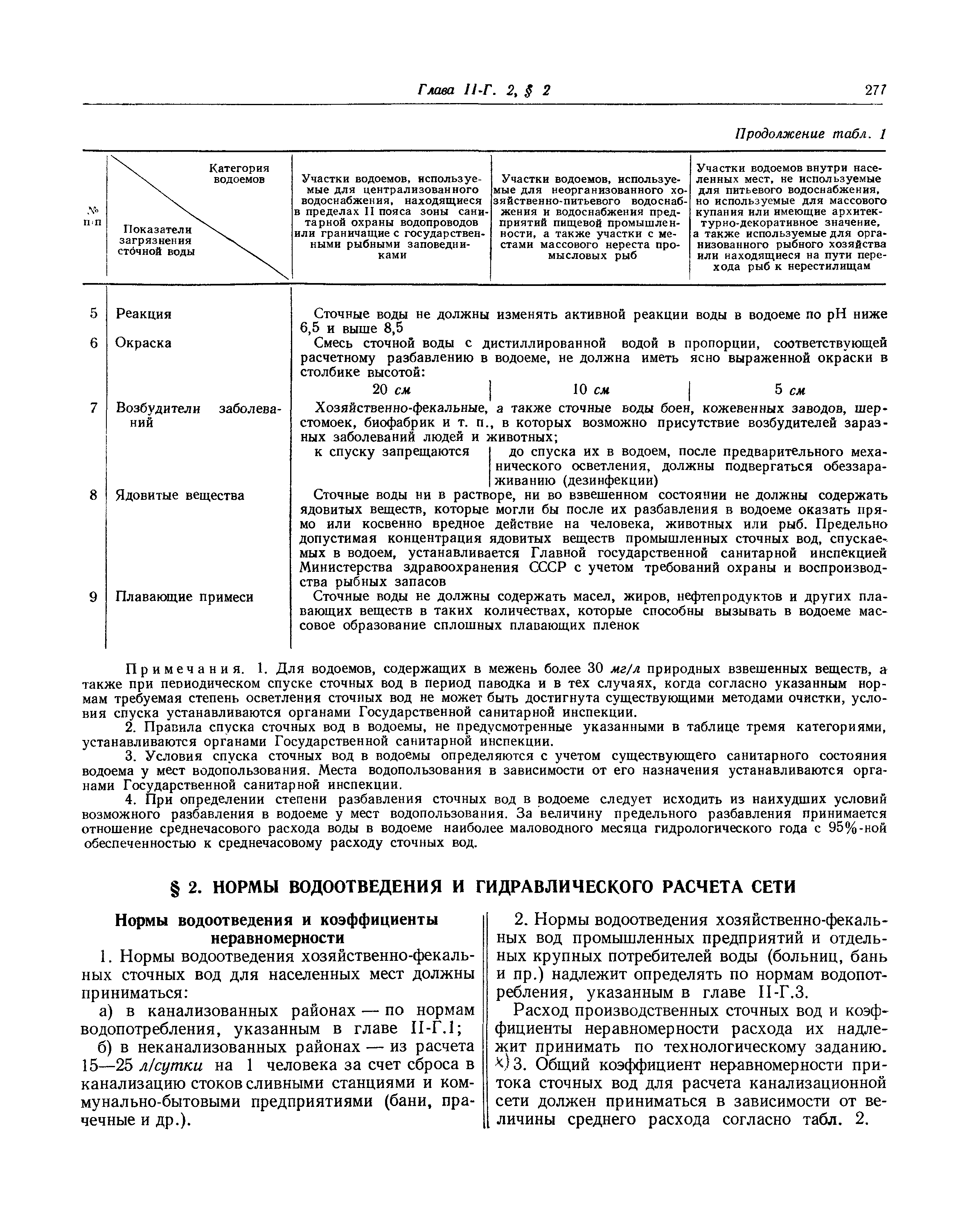 СНиП II-Г.2