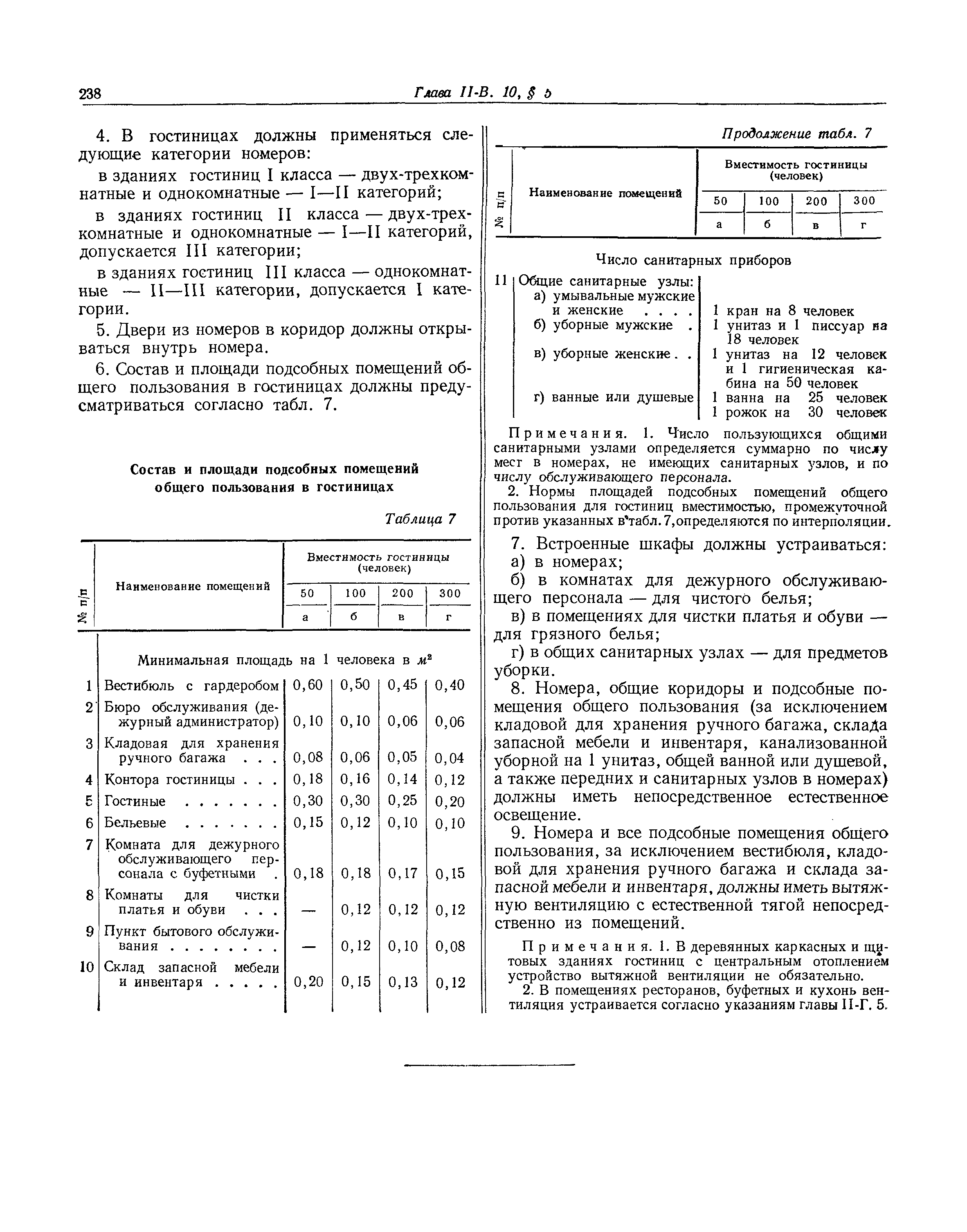 СНиП II-В.10