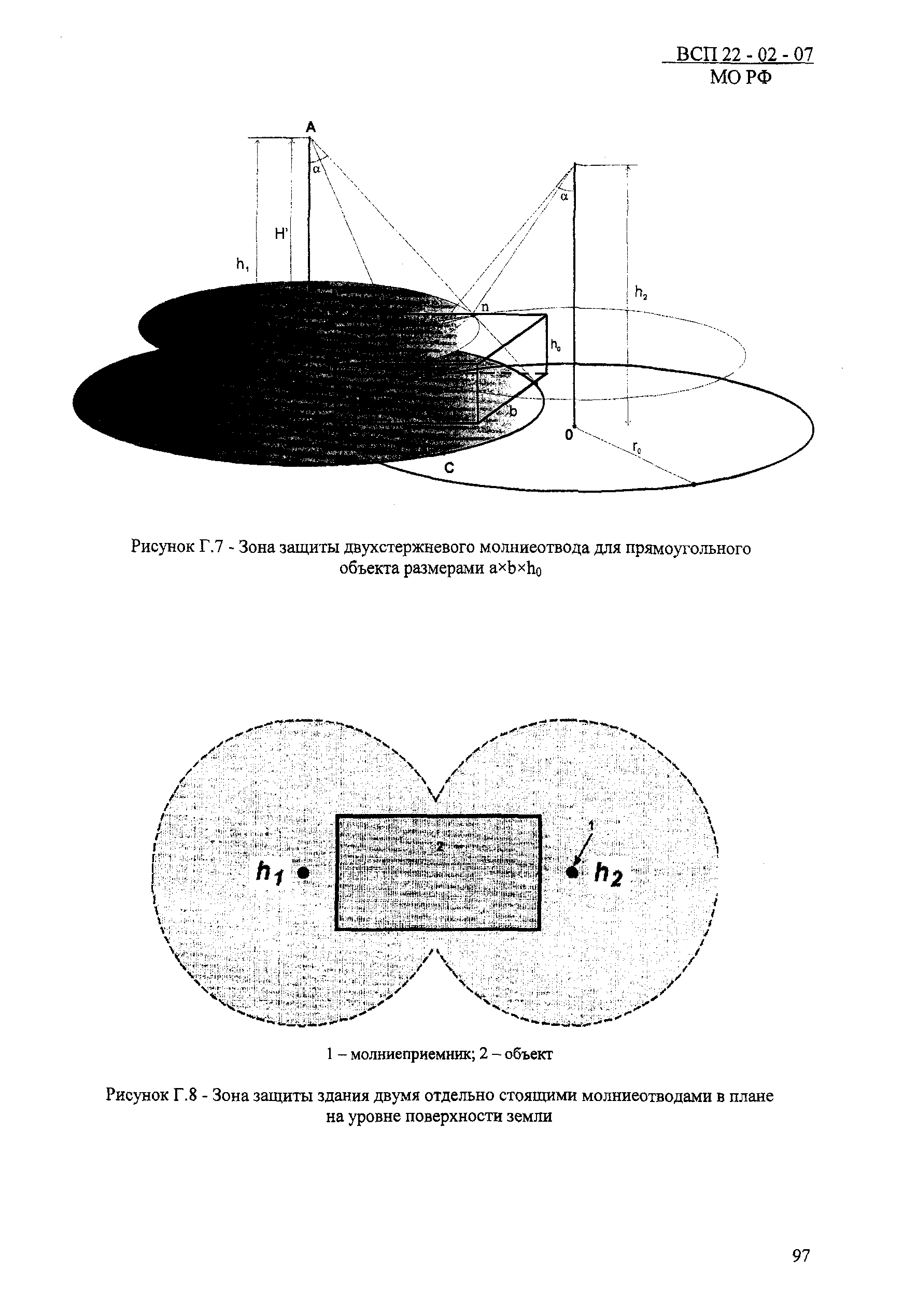 ВСП 22-02-07 МО РФ