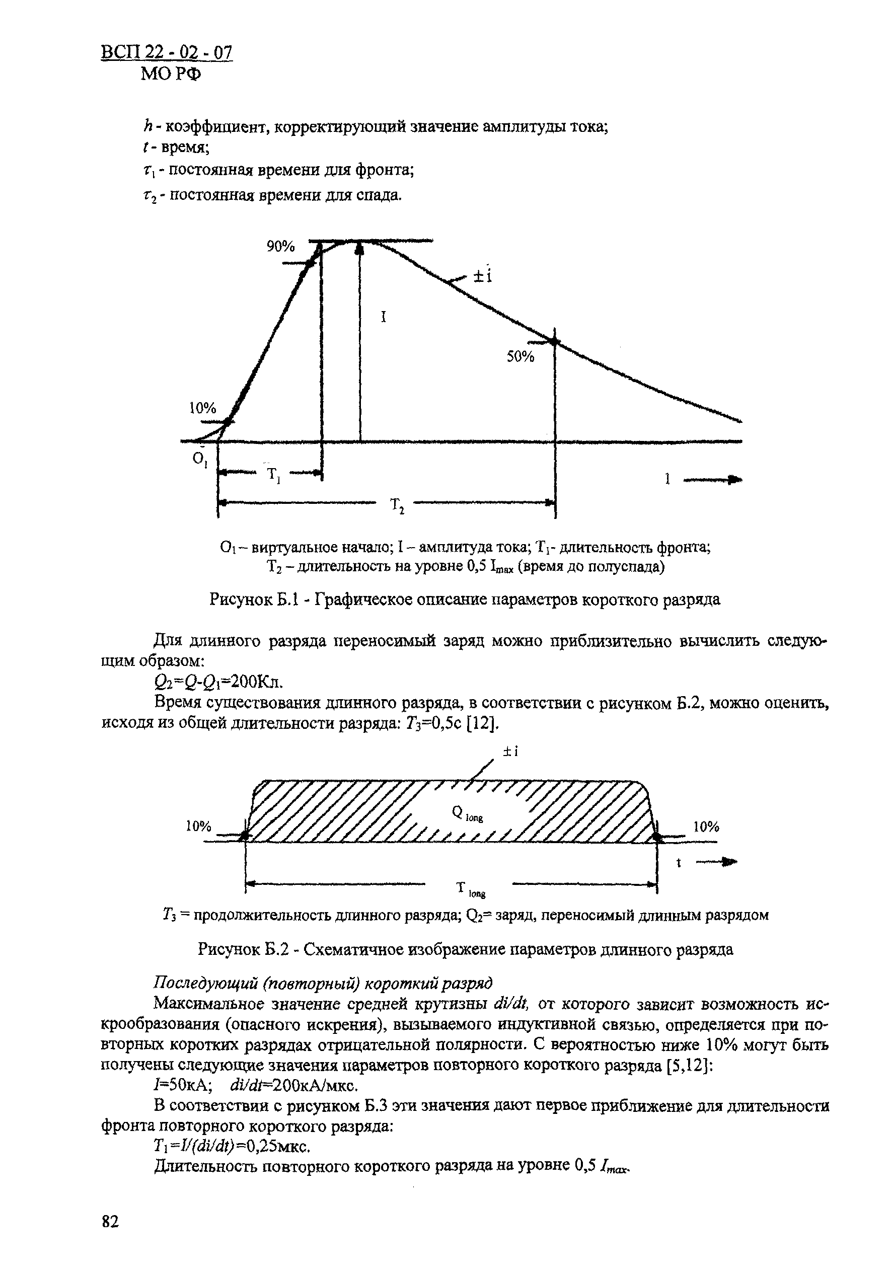 ВСП 22-02-07 МО РФ