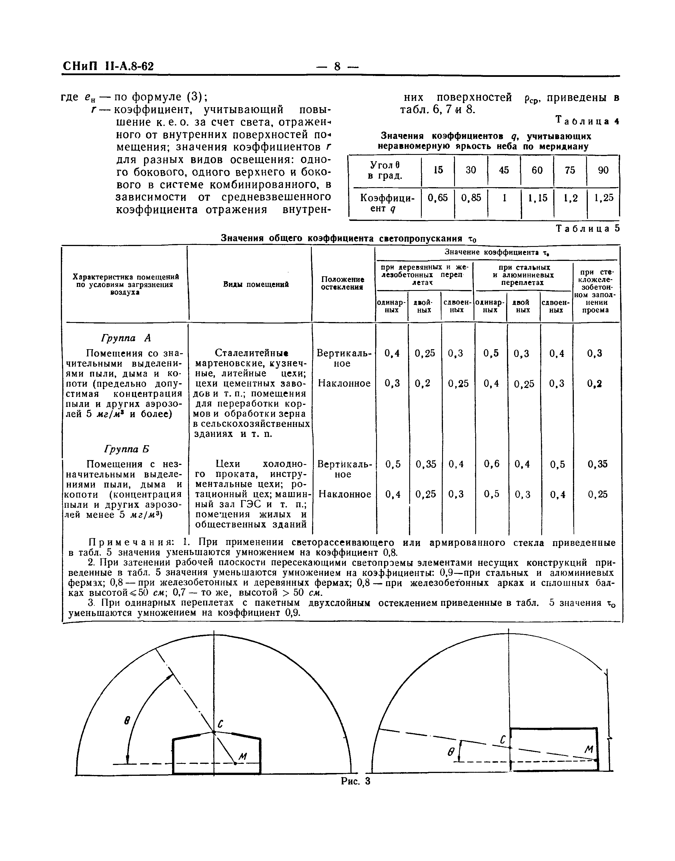 СНиП II-А.8-62