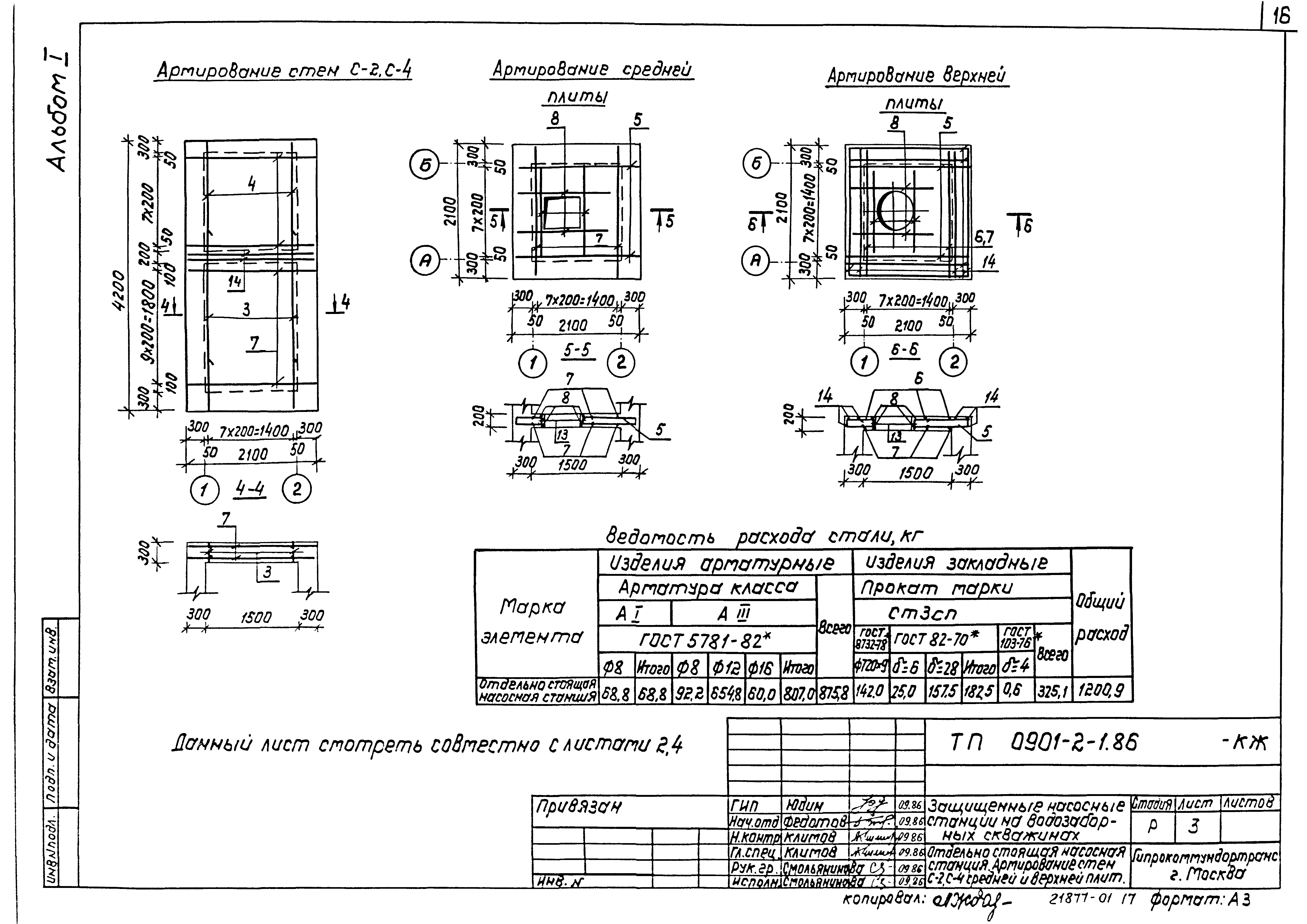 Типовой проект 0901-2-1.86