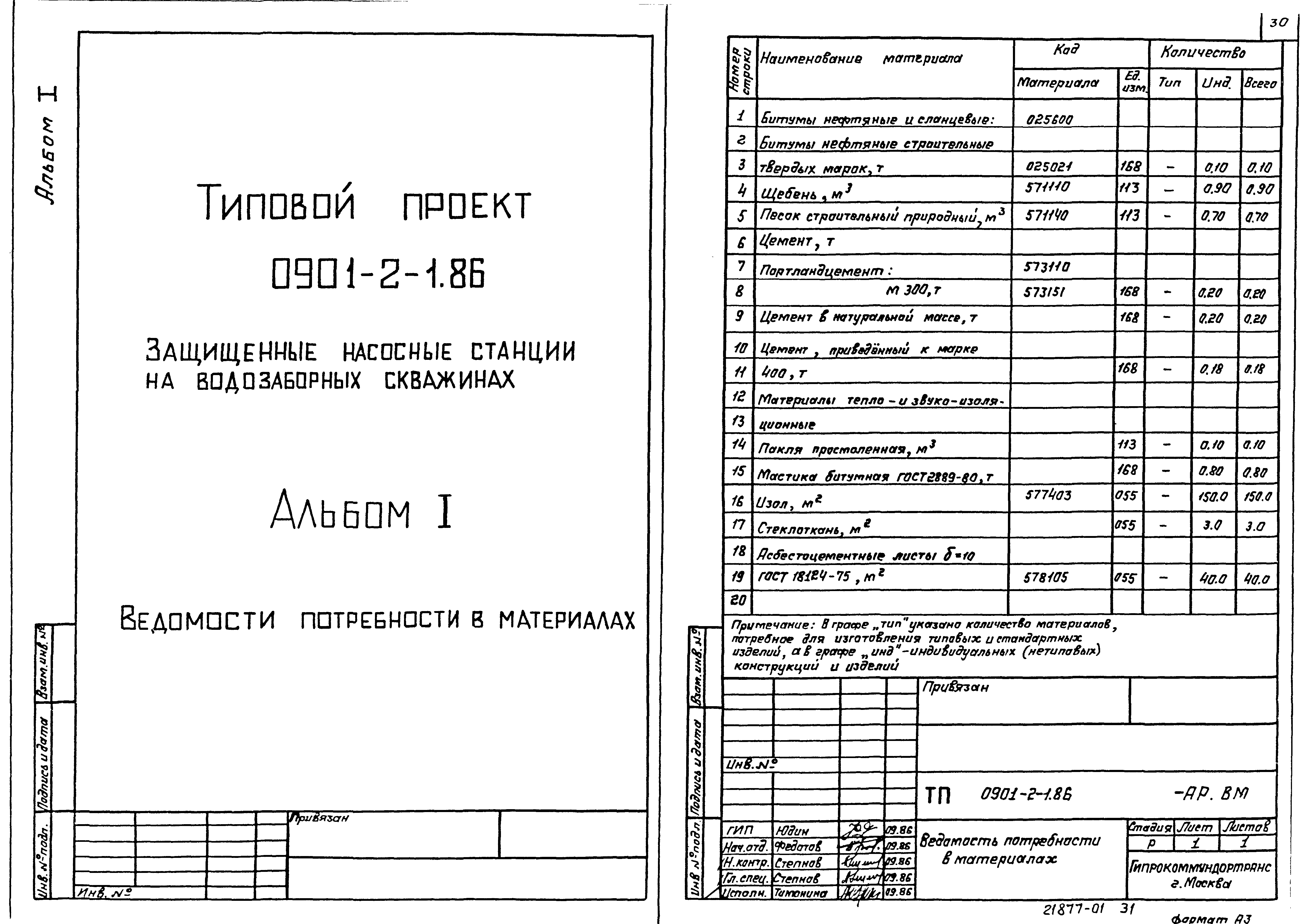 Типовой проект 0901-2-1.86