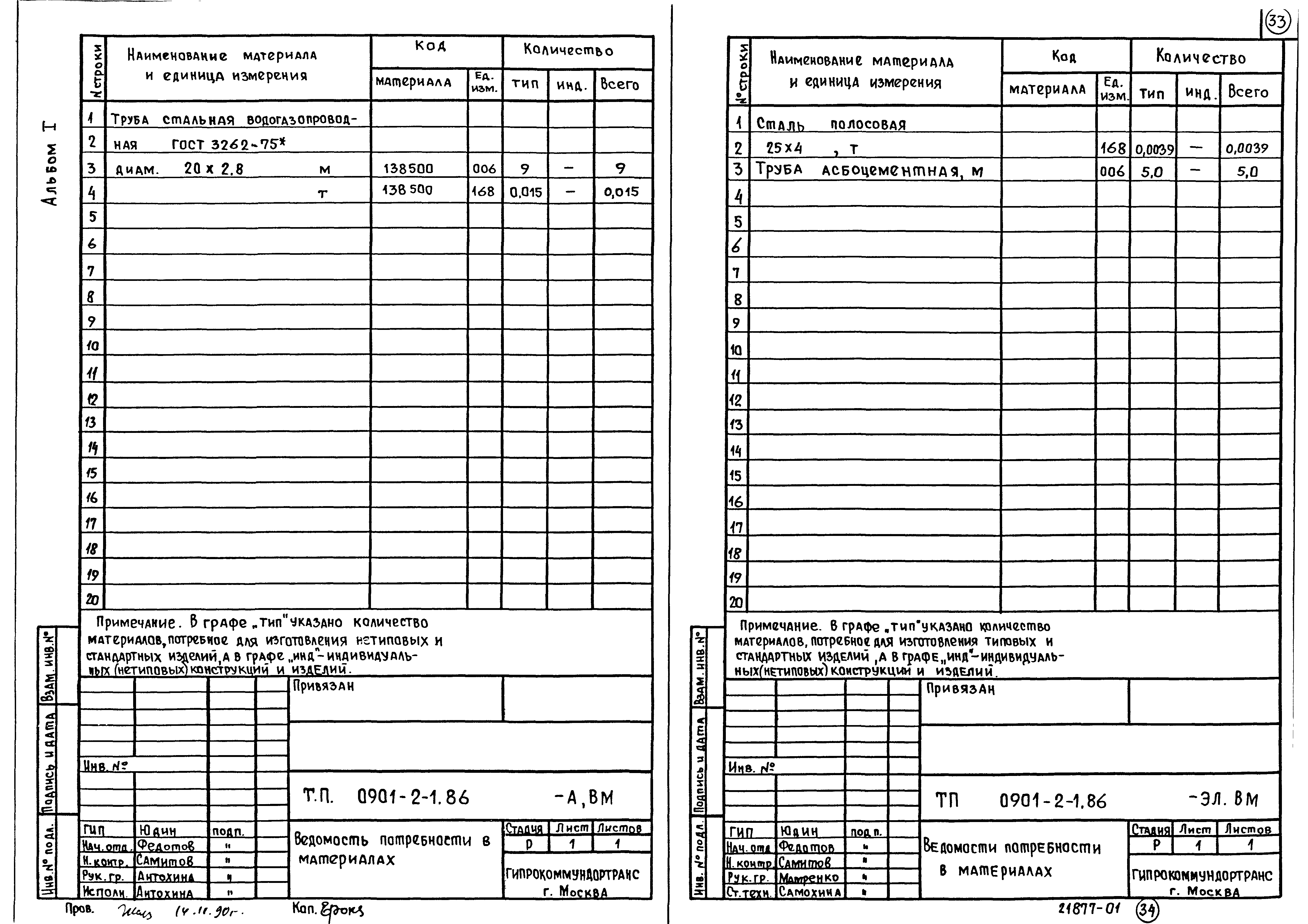 Типовой проект 0901-2-1.86