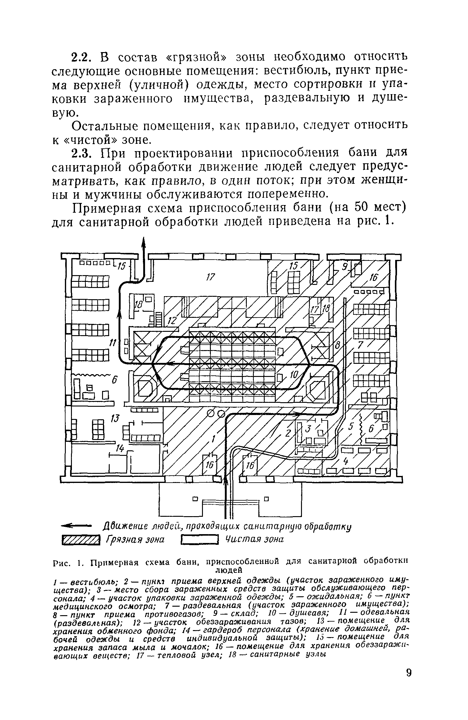 СН 490-77