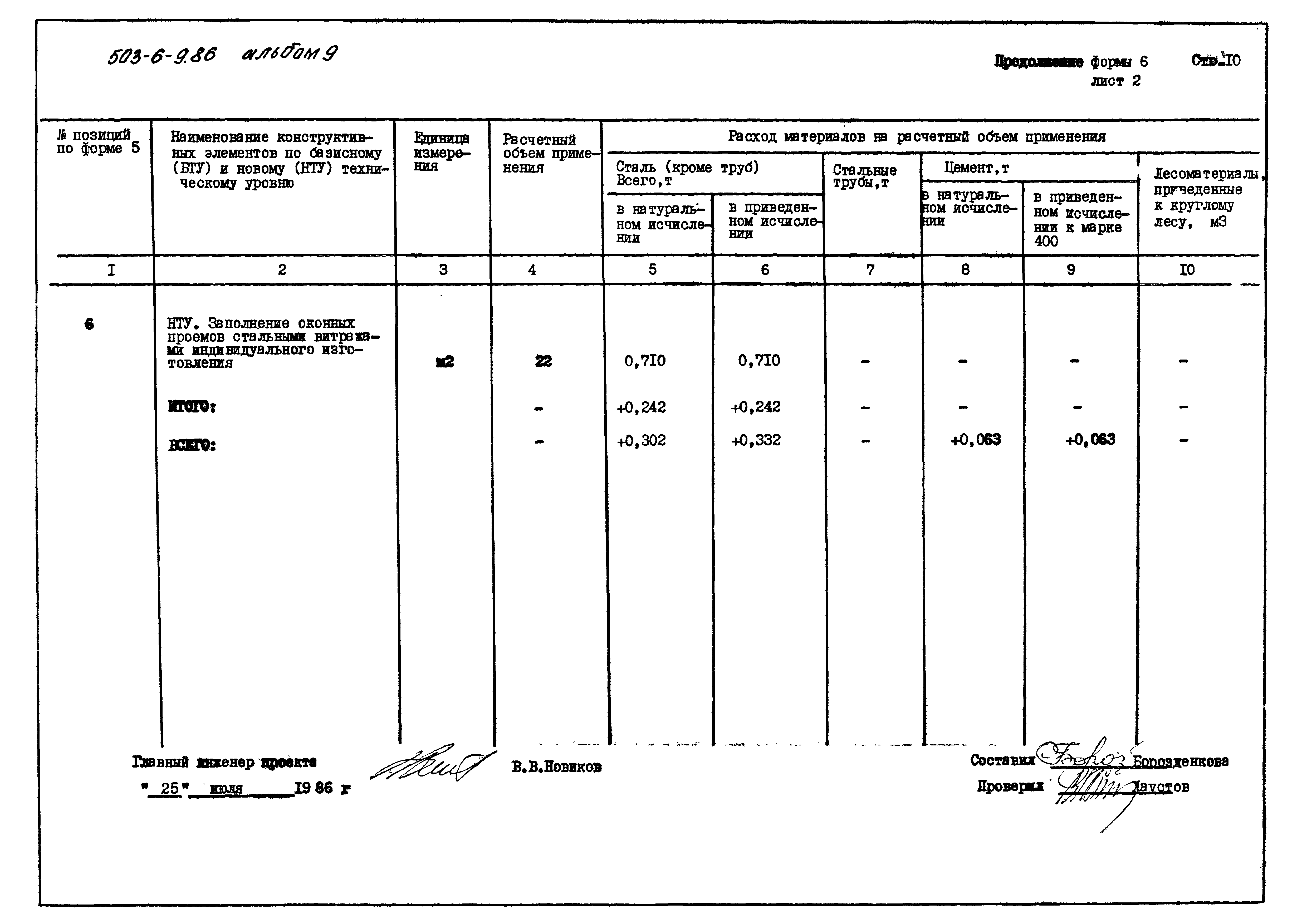 Типовой проект 503-6-9.86