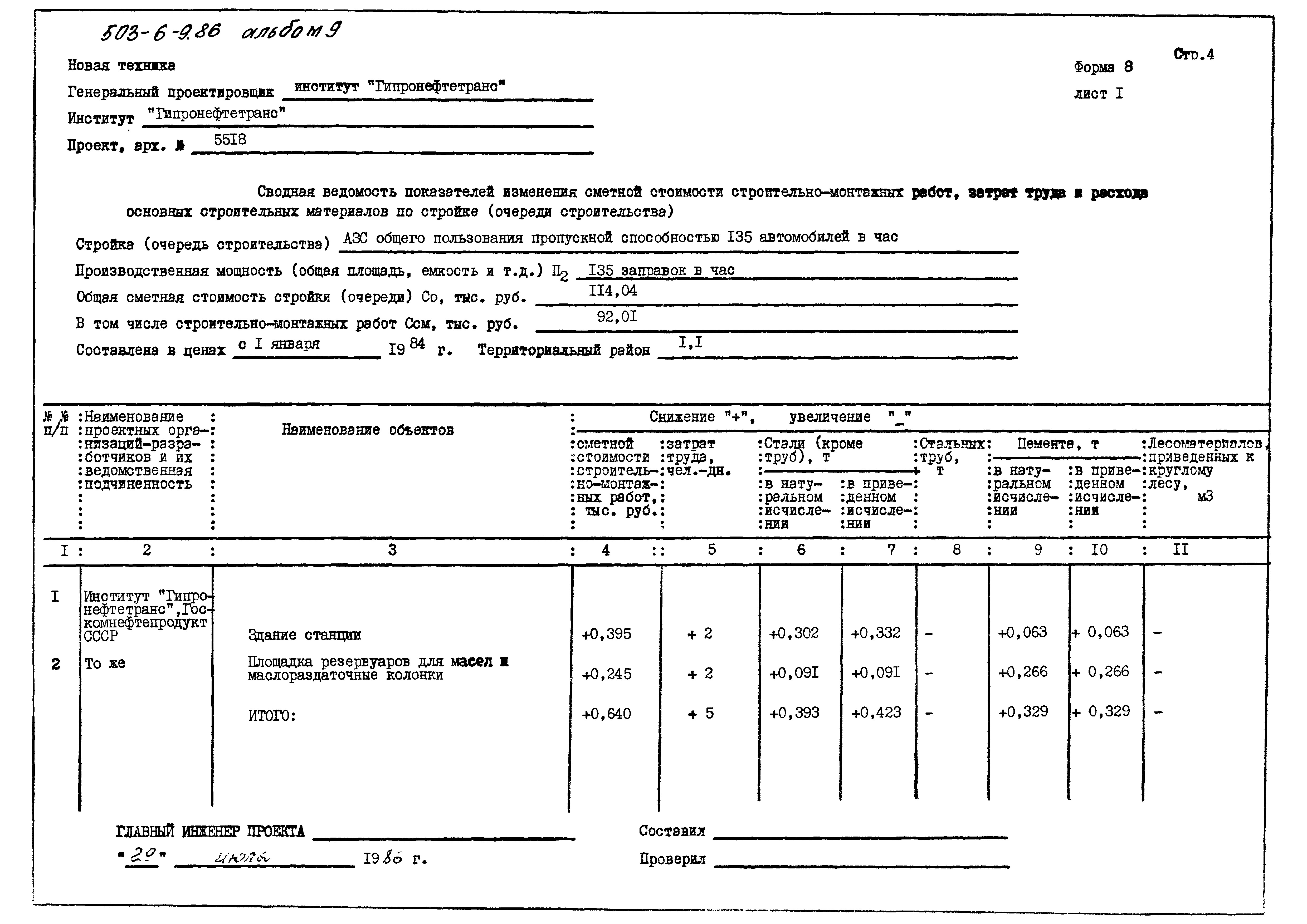 Типовой проект 503-6-9.86