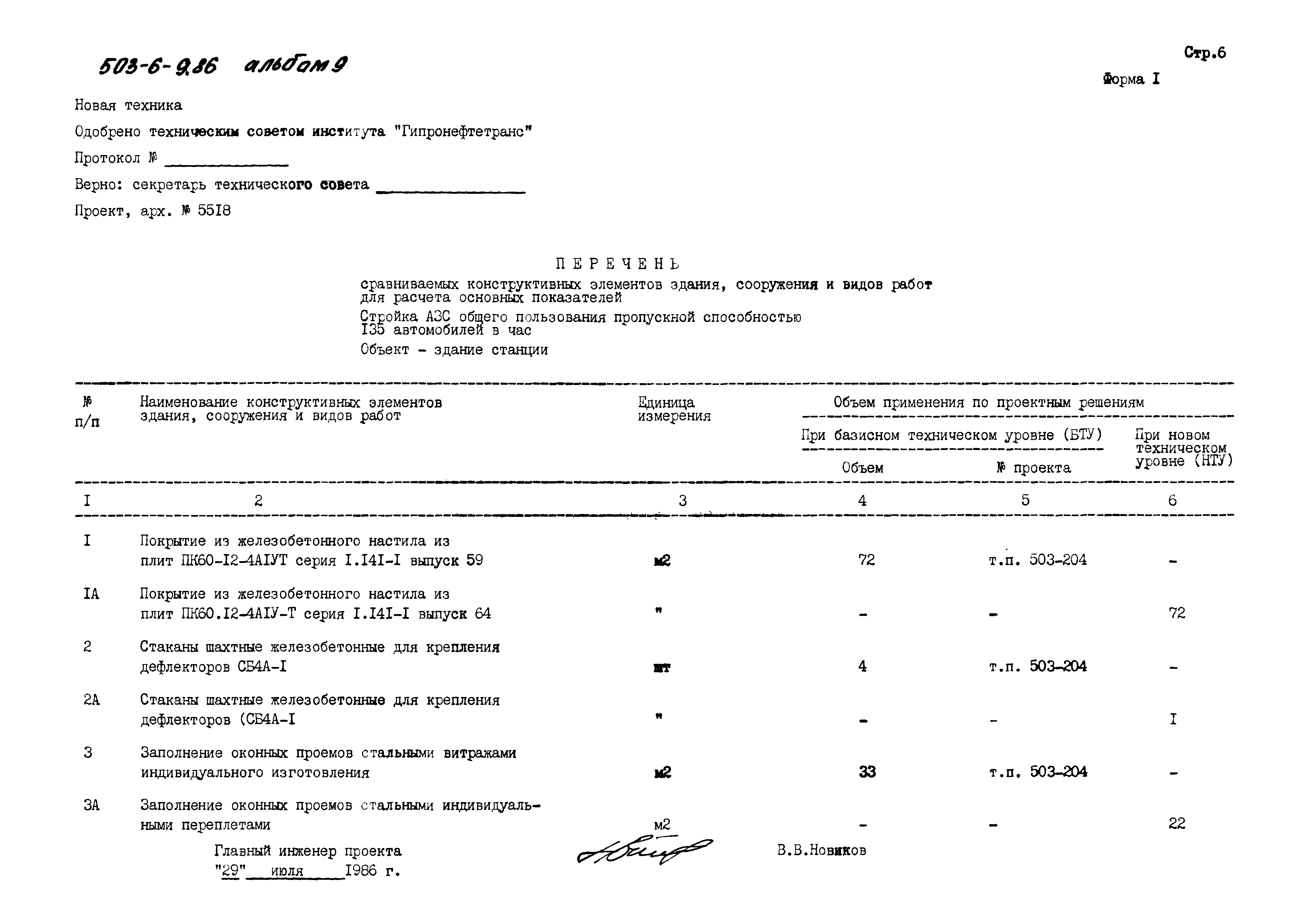 Типовой проект 503-6-9.86