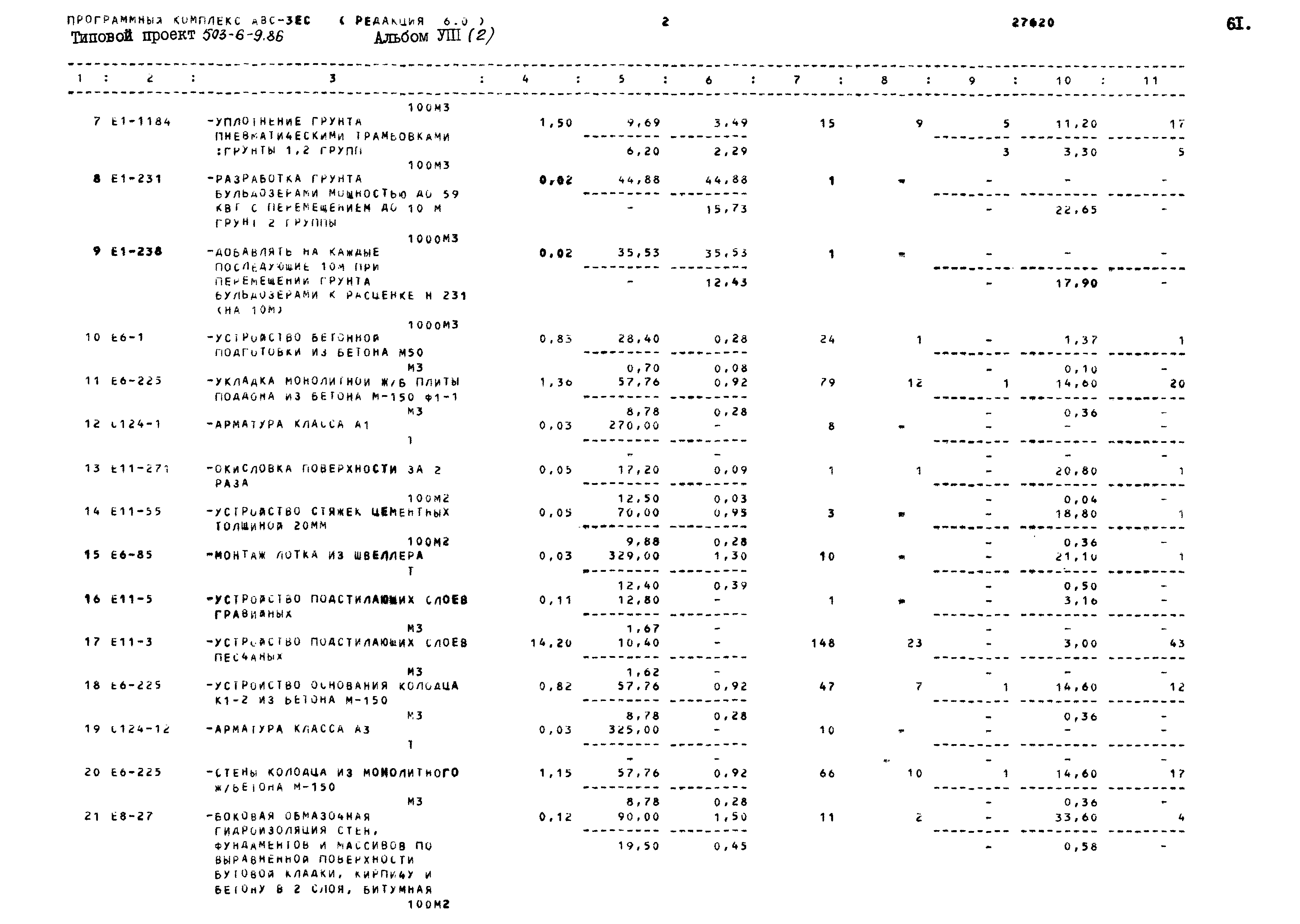 Типовой проект 503-6-9.86