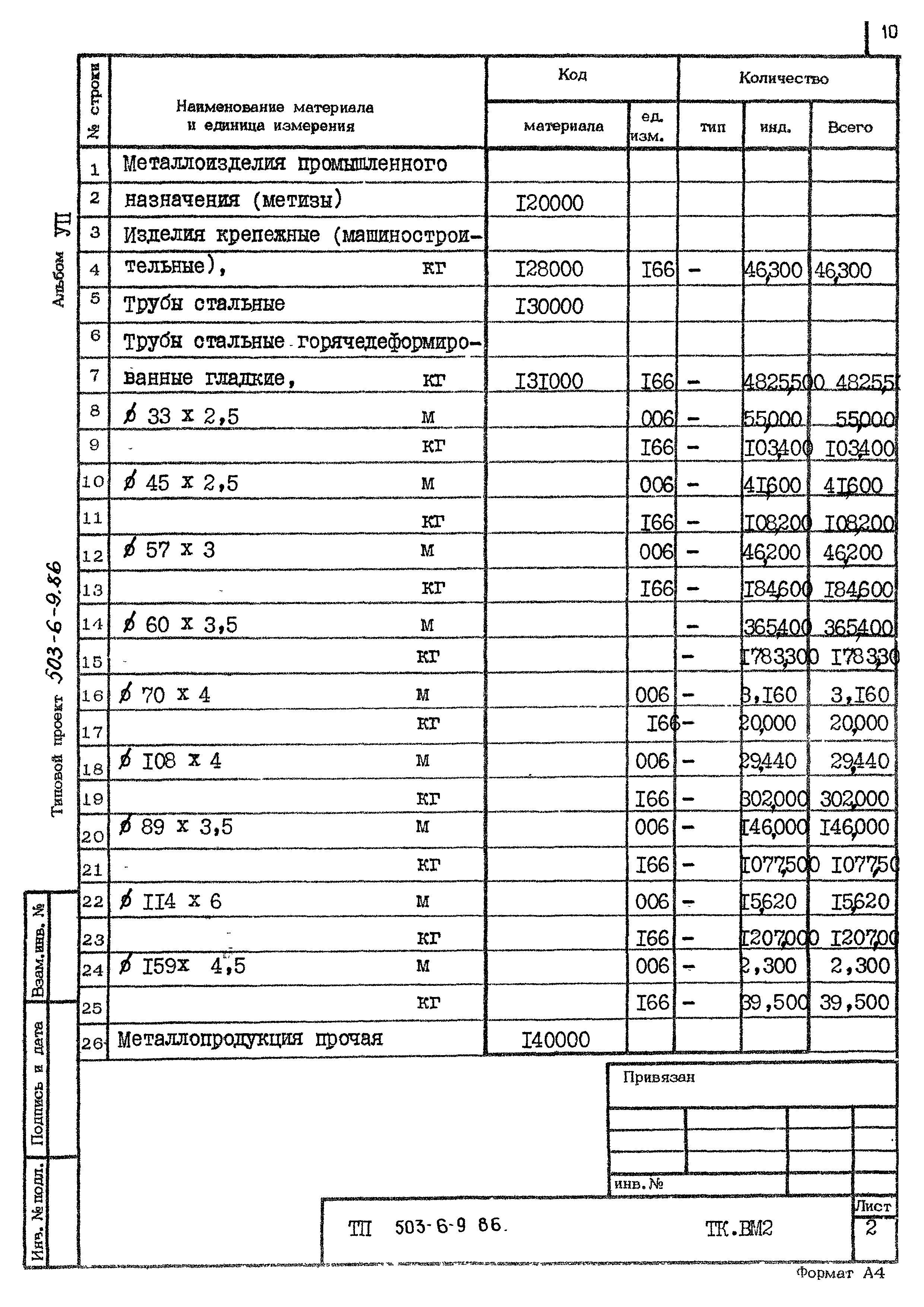 Типовой проект 503-6-9.86