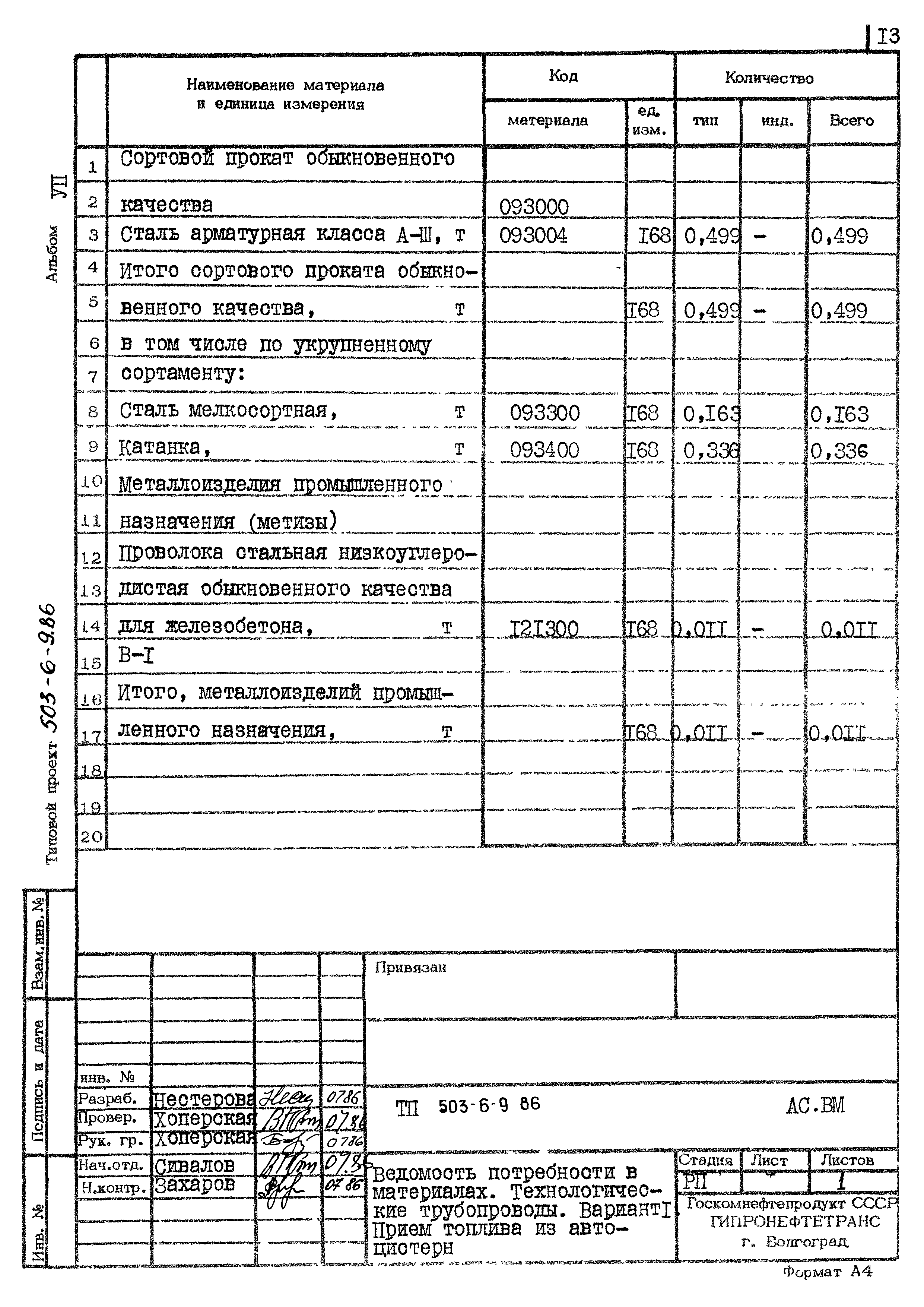 Типовой проект 503-6-9.86