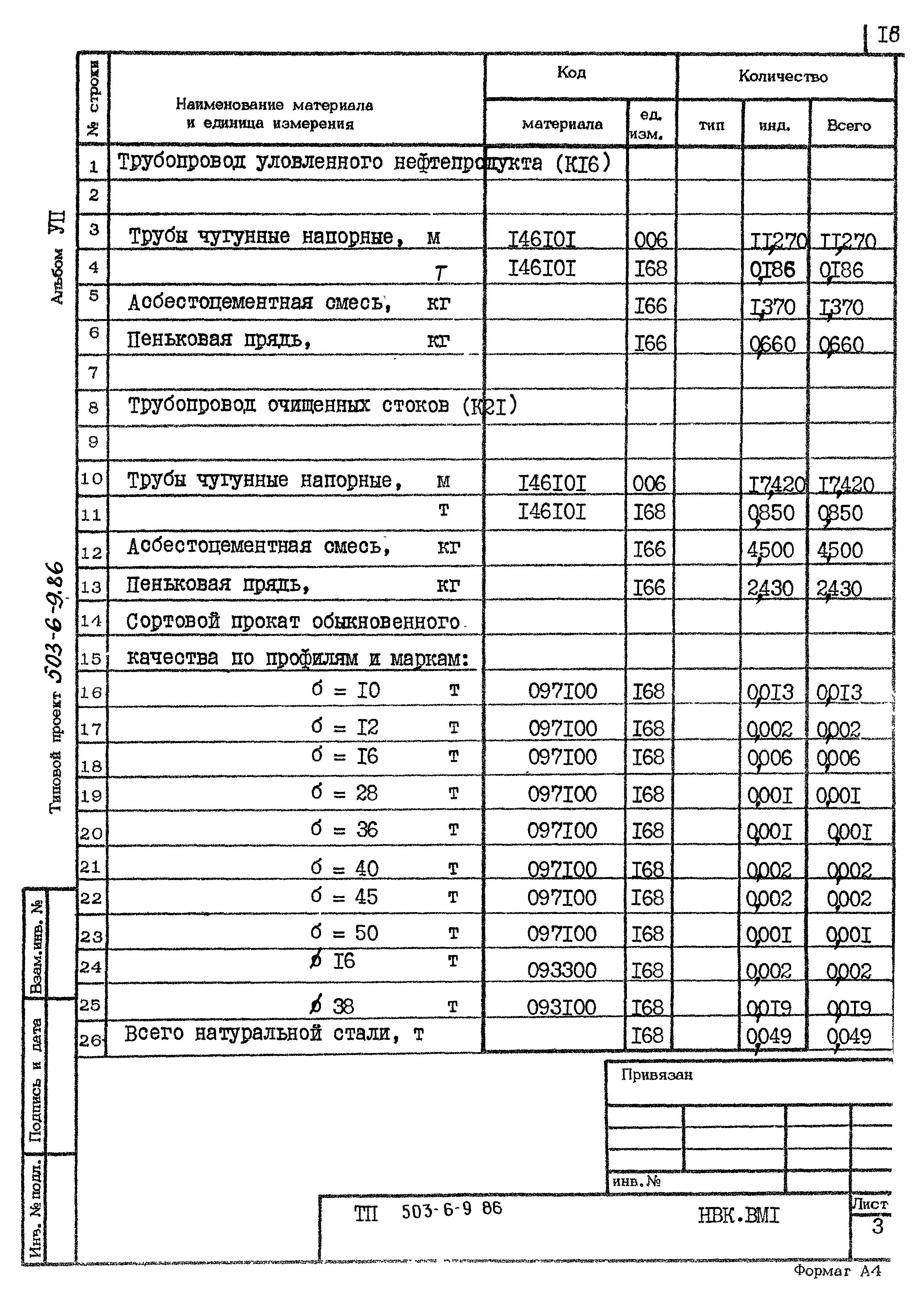 Типовой проект 503-6-9.86