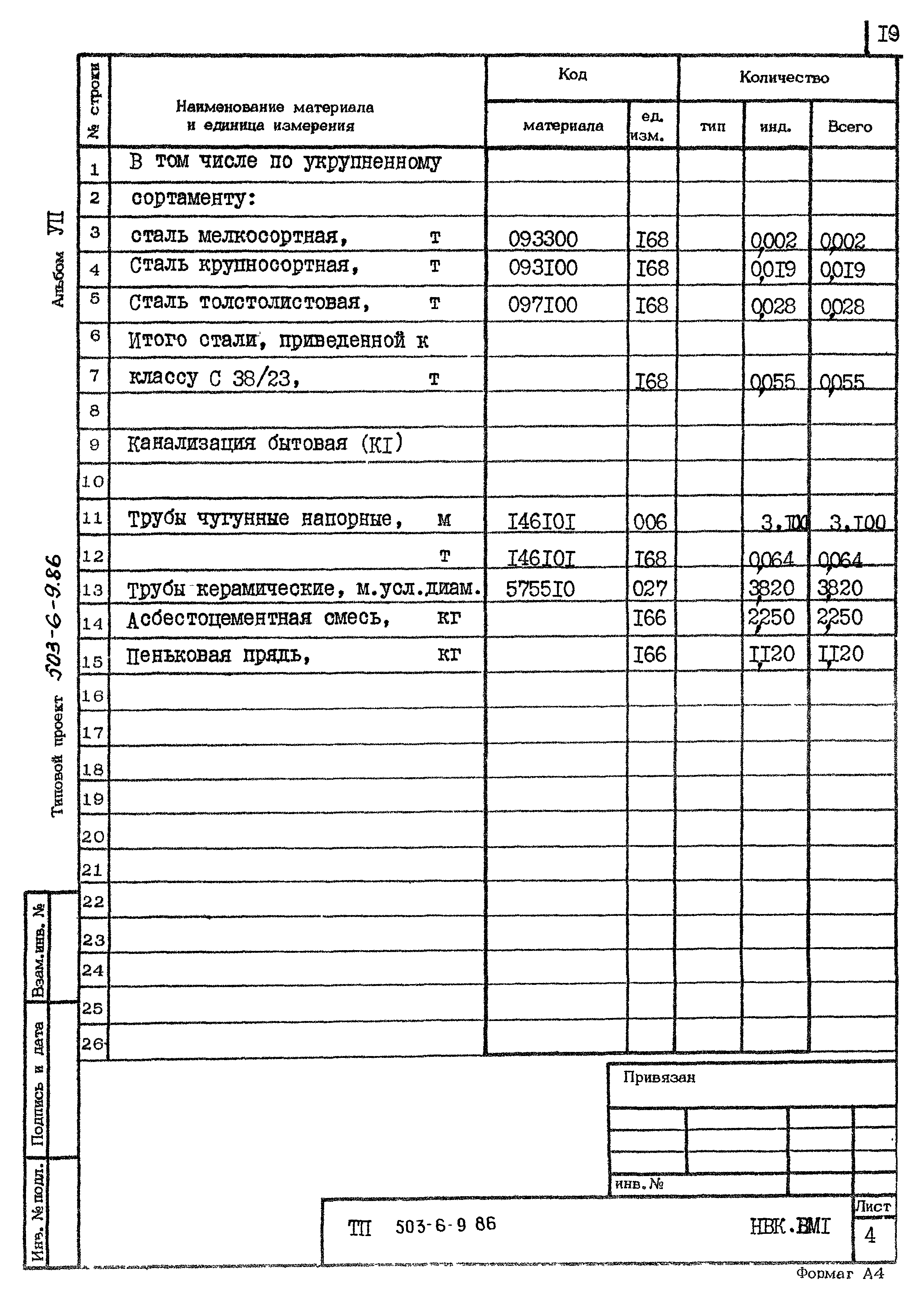 Типовой проект 503-6-9.86