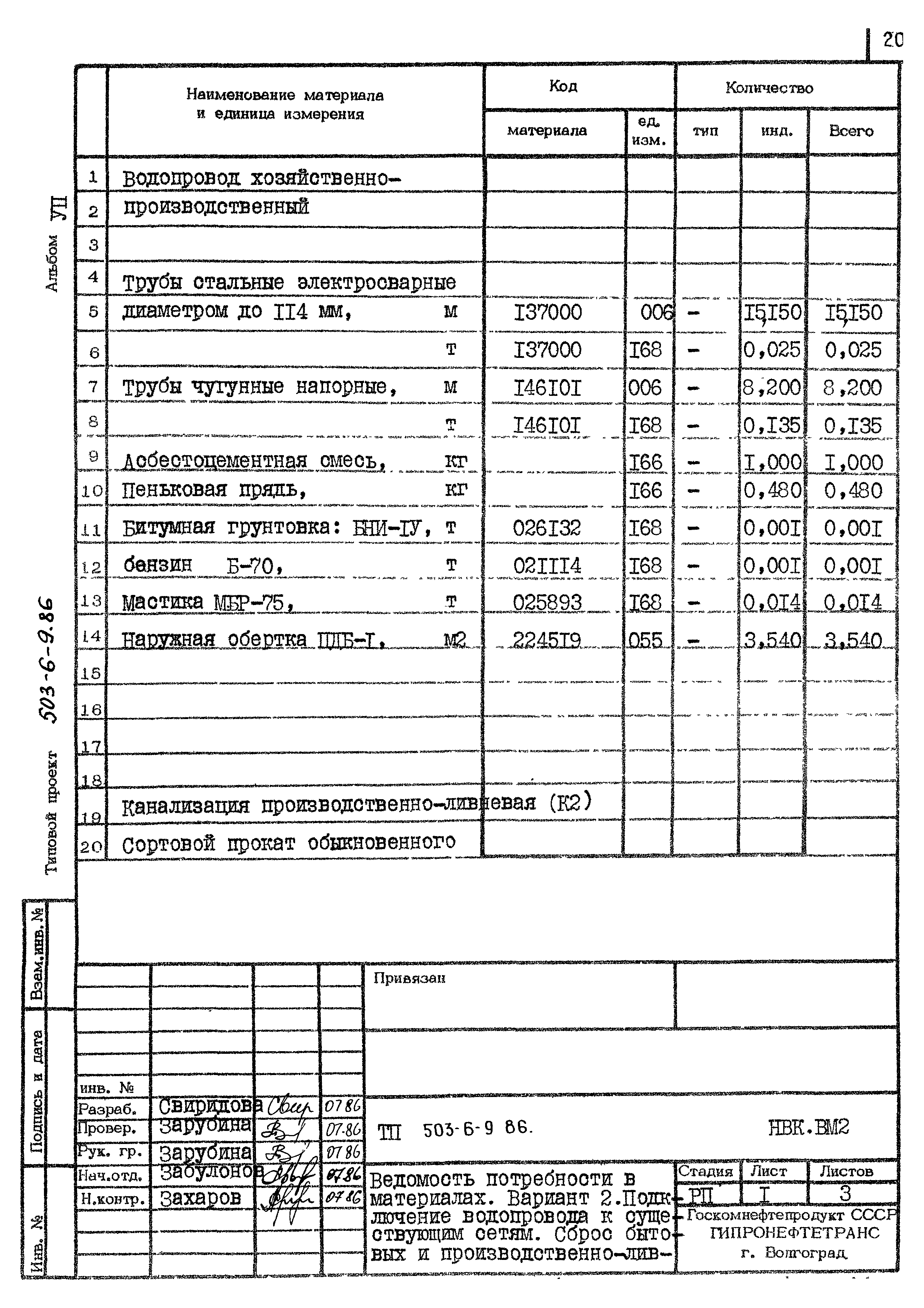 Типовой проект 503-6-9.86