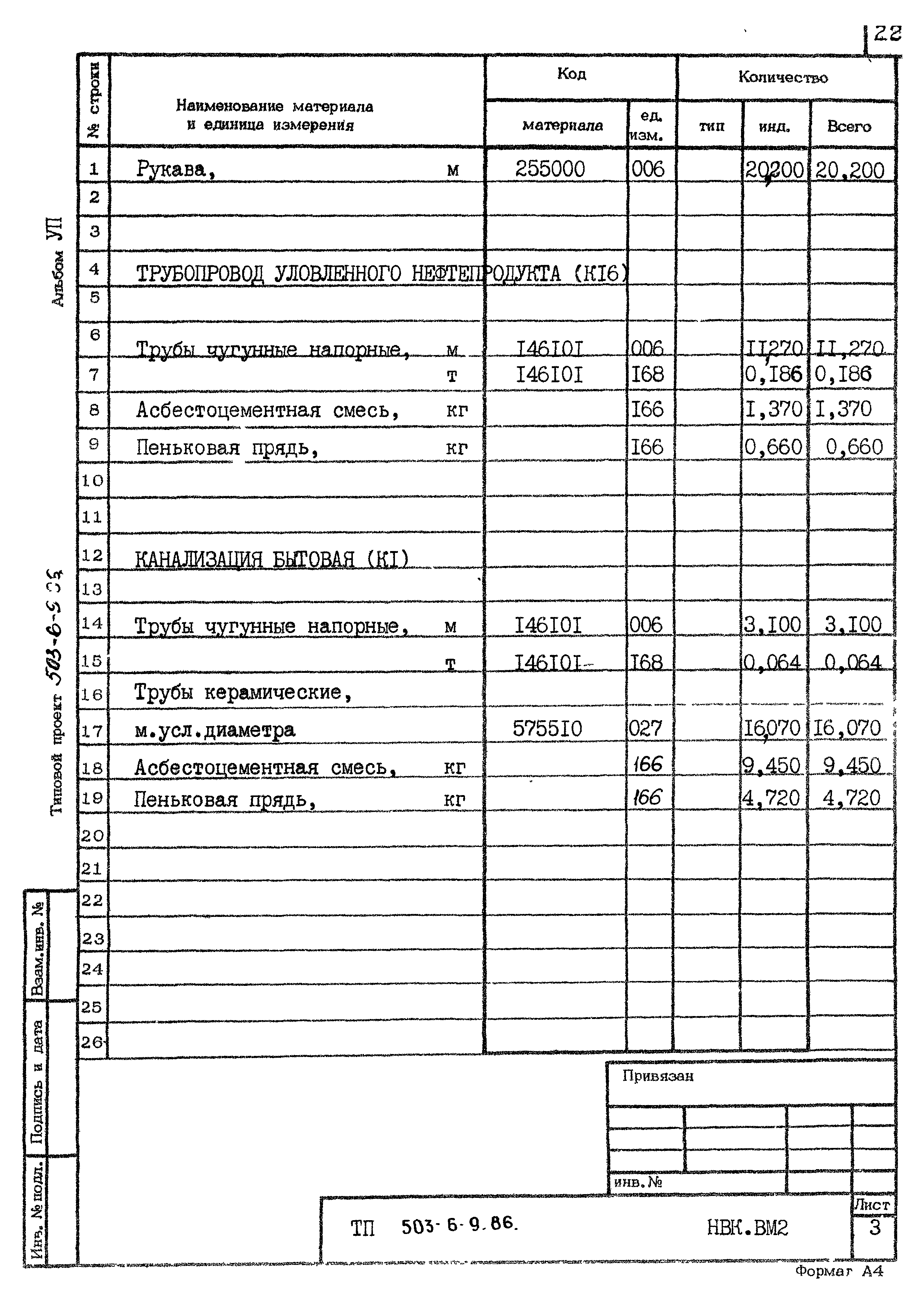 Типовой проект 503-6-9.86