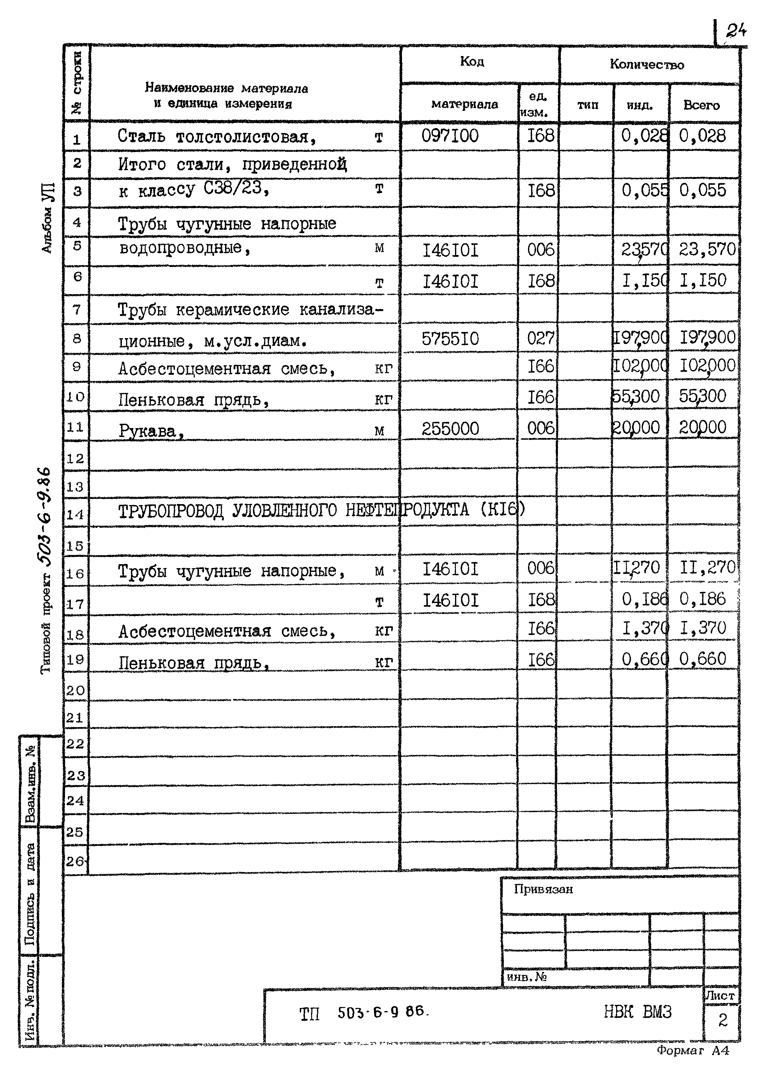 Типовой проект 503-6-9.86