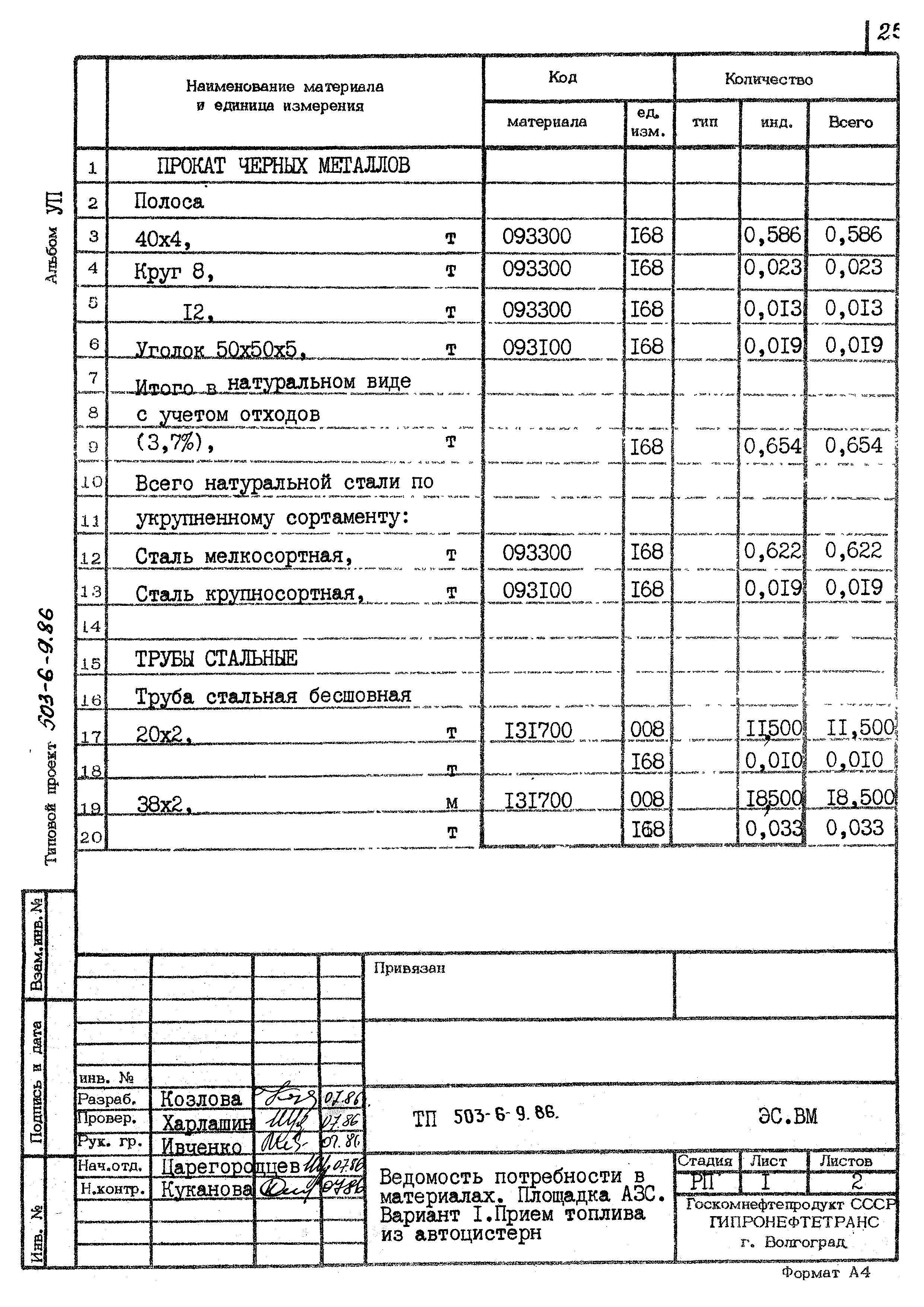Типовой проект 503-6-9.86