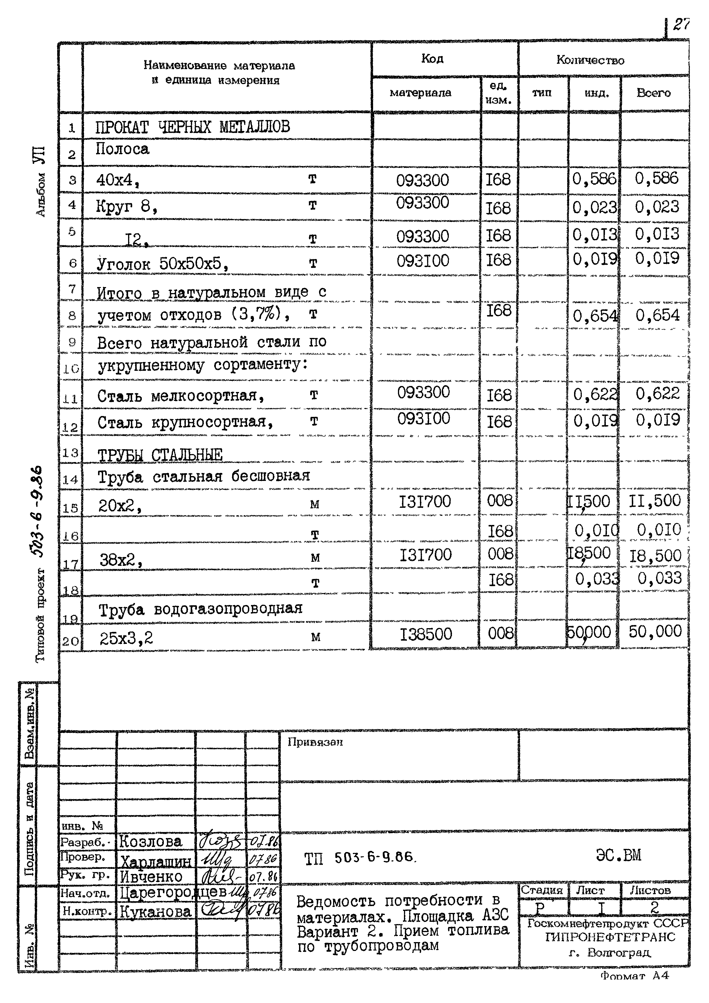 Типовой проект 503-6-9.86