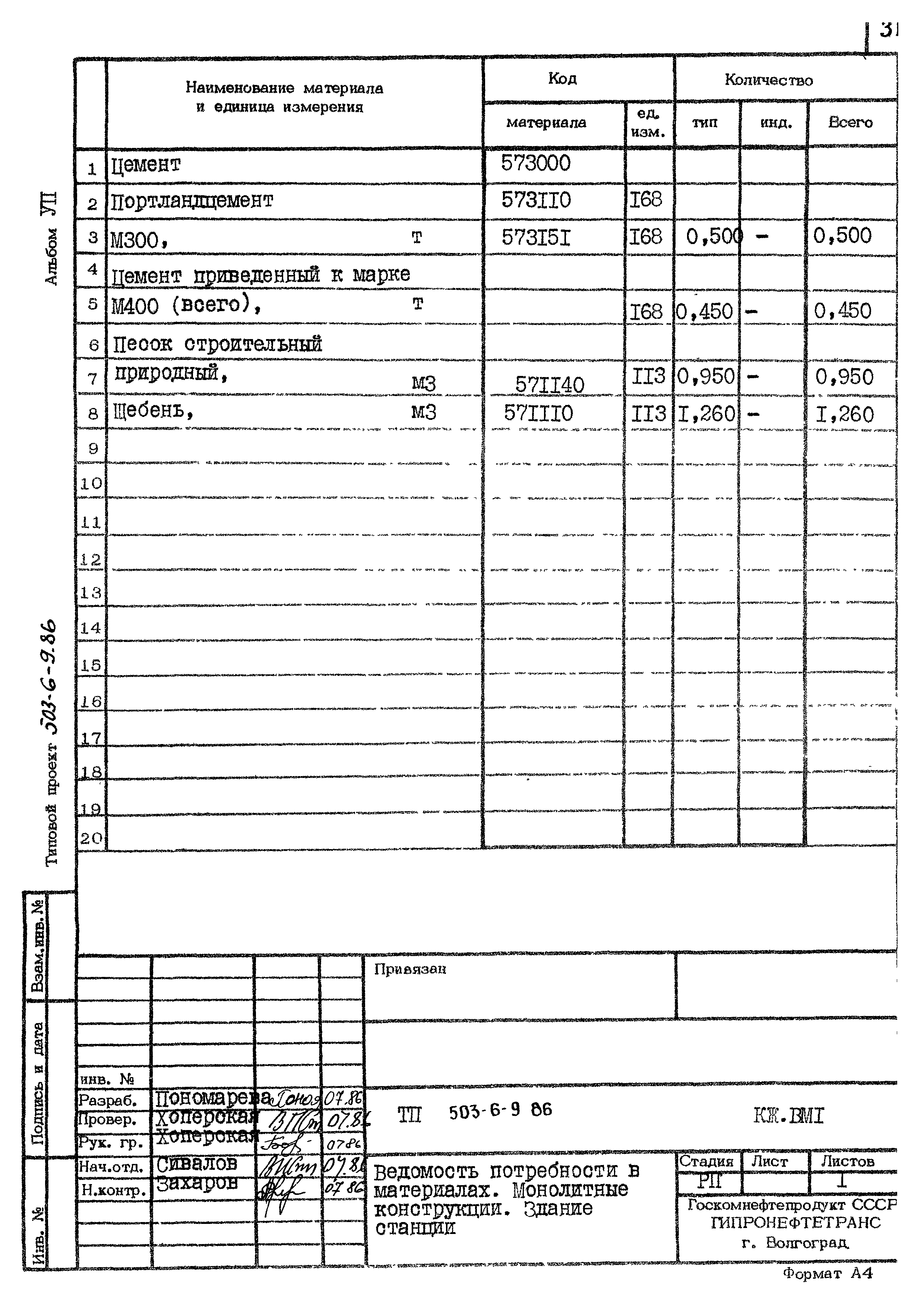 Типовой проект 503-6-9.86