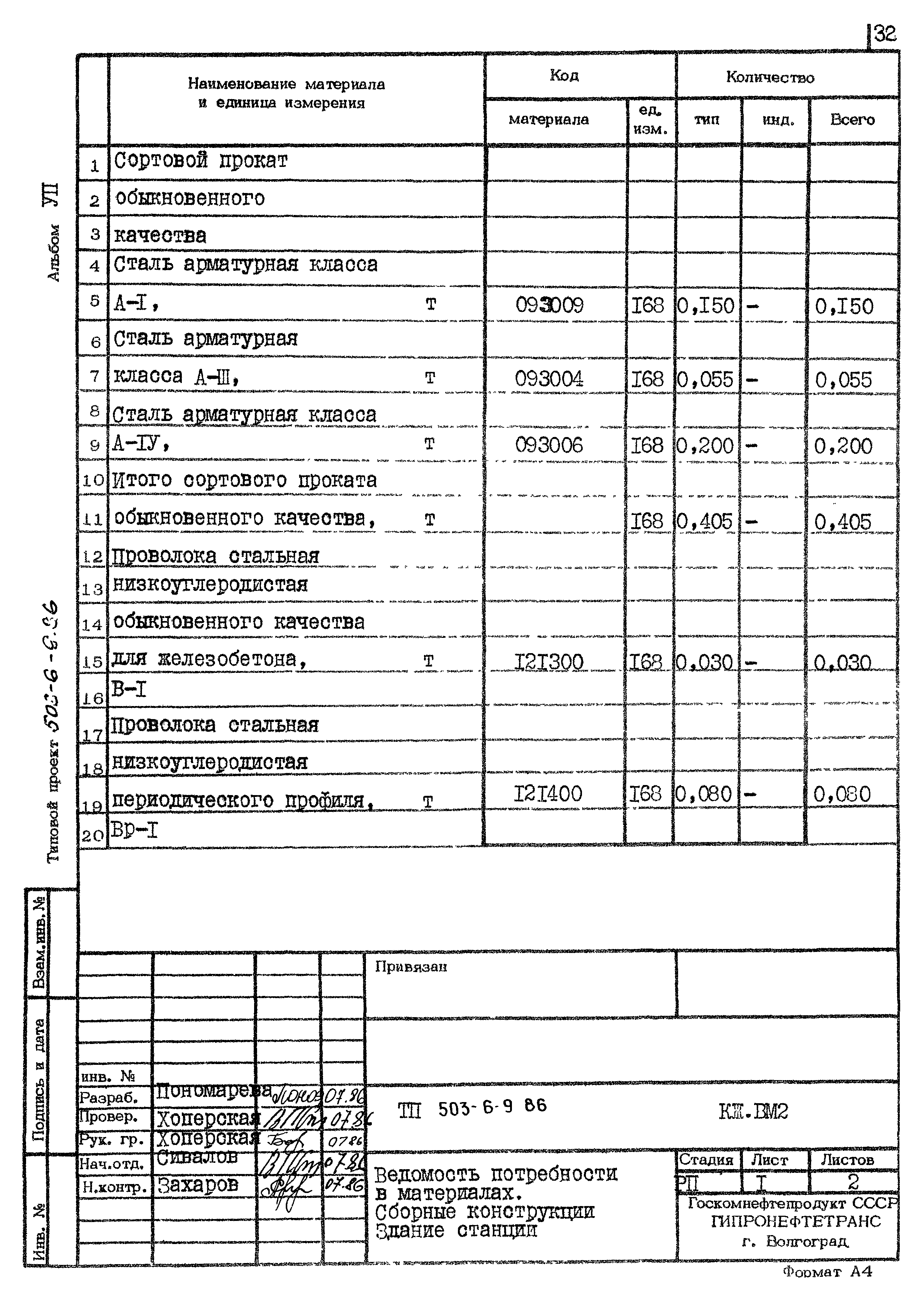 Типовой проект 503-6-9.86