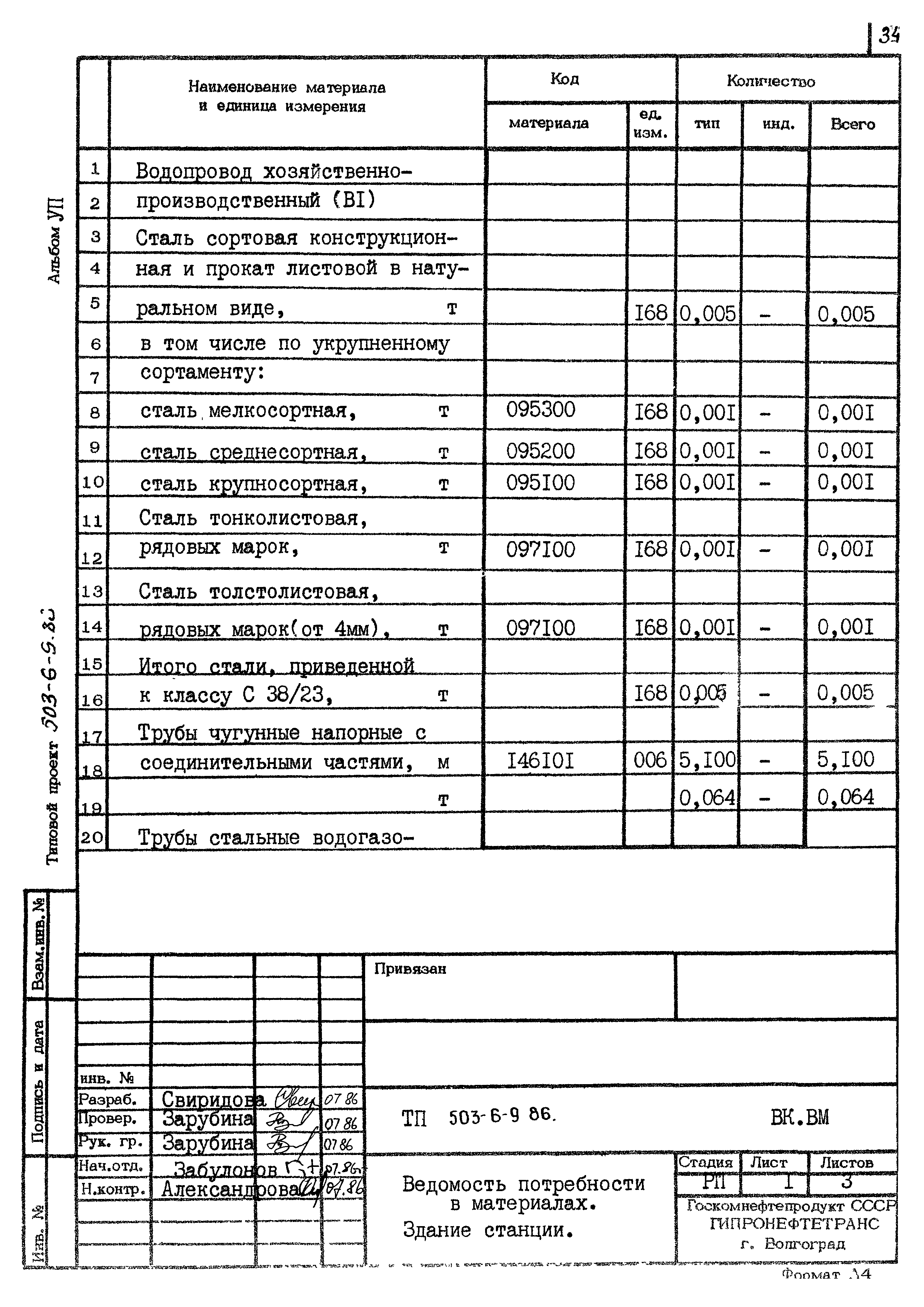 Типовой проект 503-6-9.86
