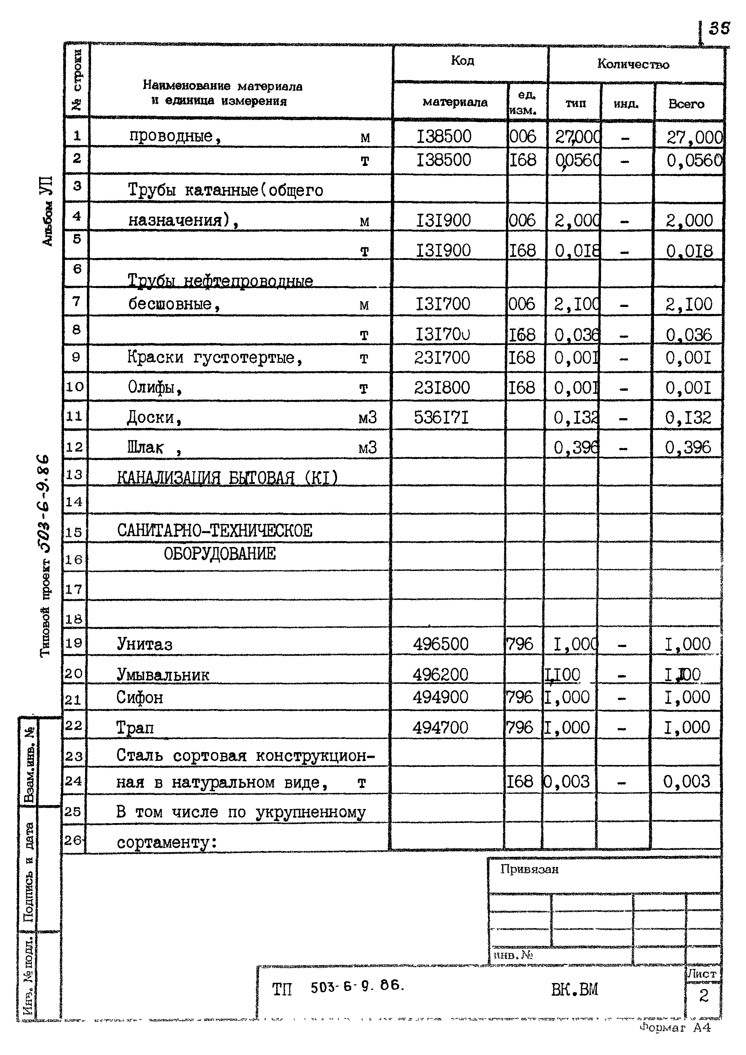 Типовой проект 503-6-9.86