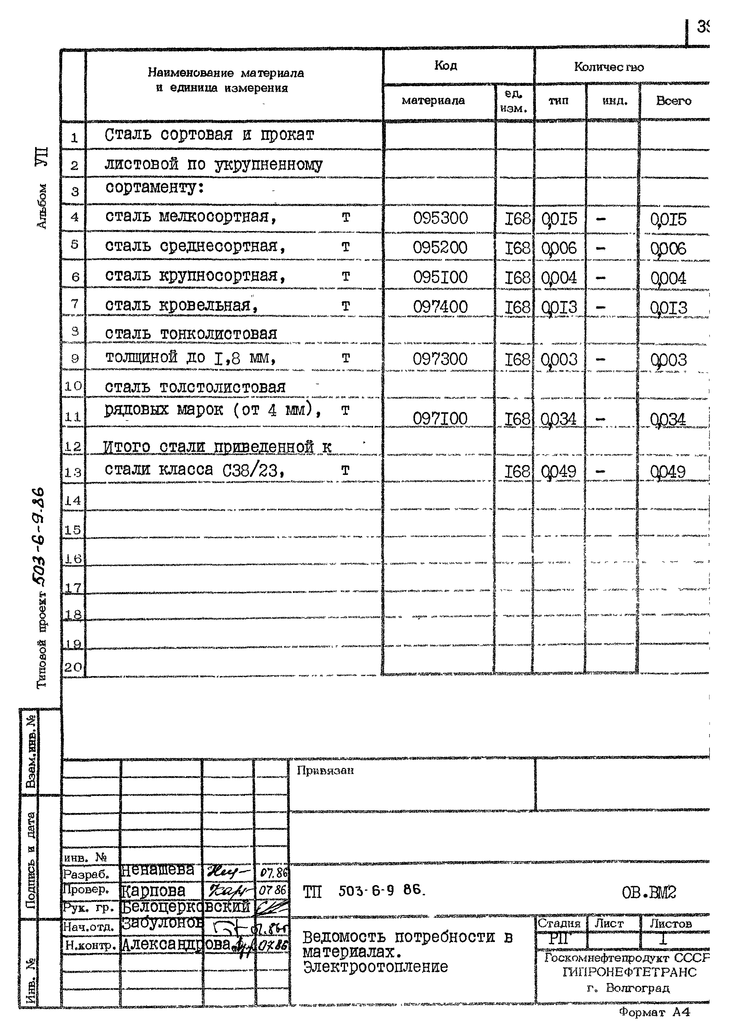 Типовой проект 503-6-9.86