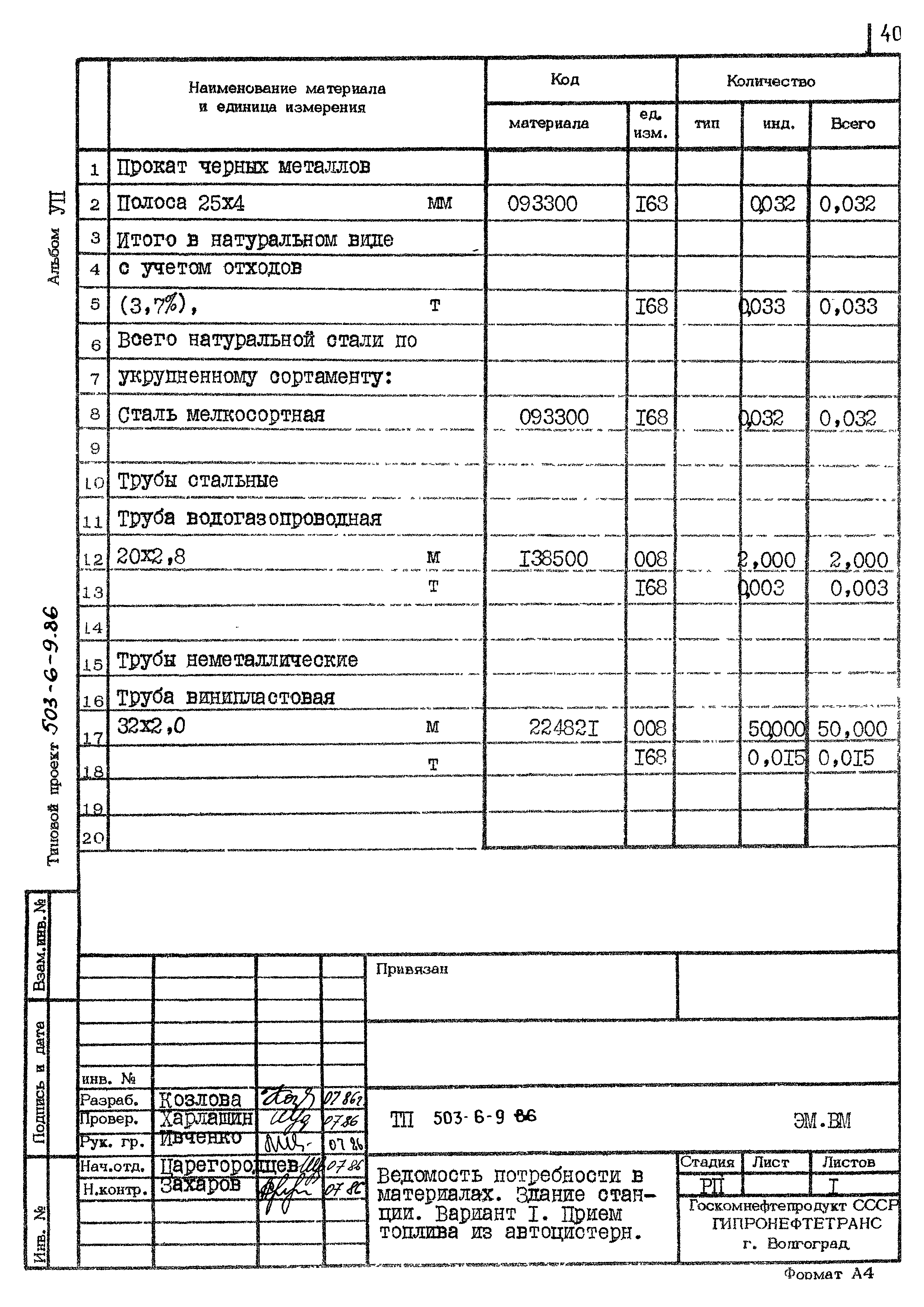 Типовой проект 503-6-9.86
