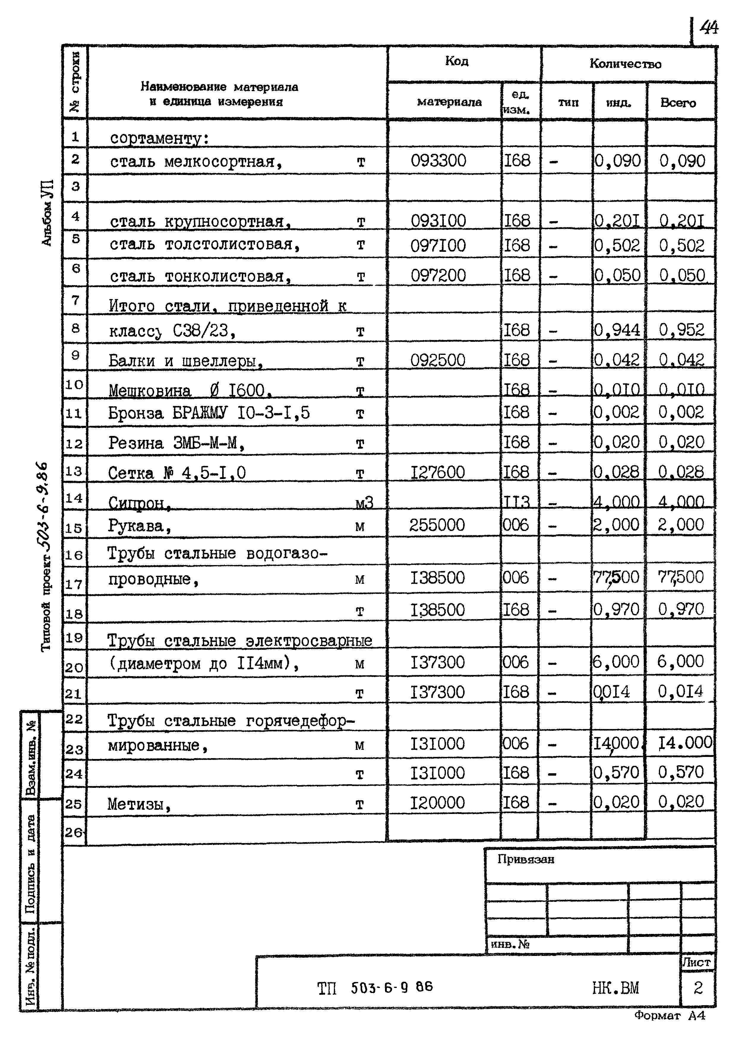 Типовой проект 503-6-9.86