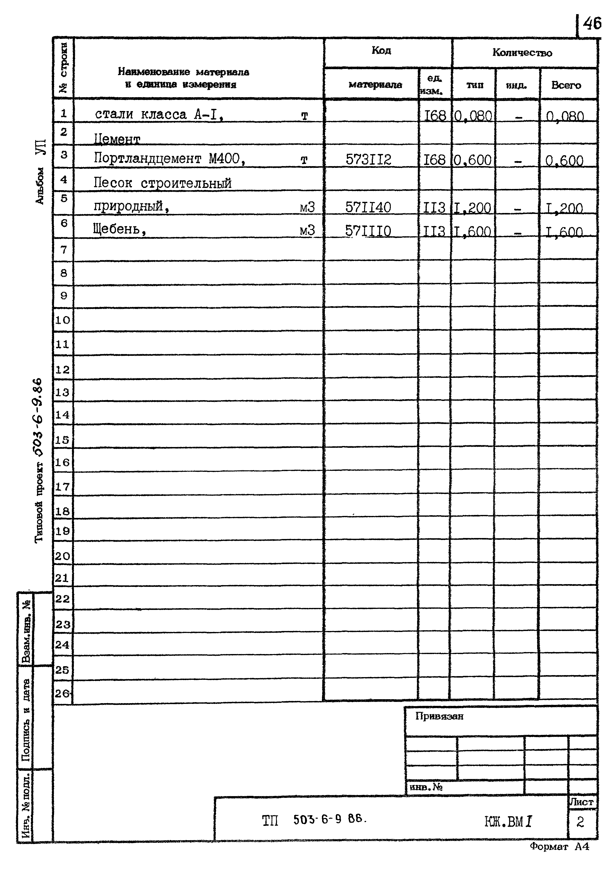 Типовой проект 503-6-9.86