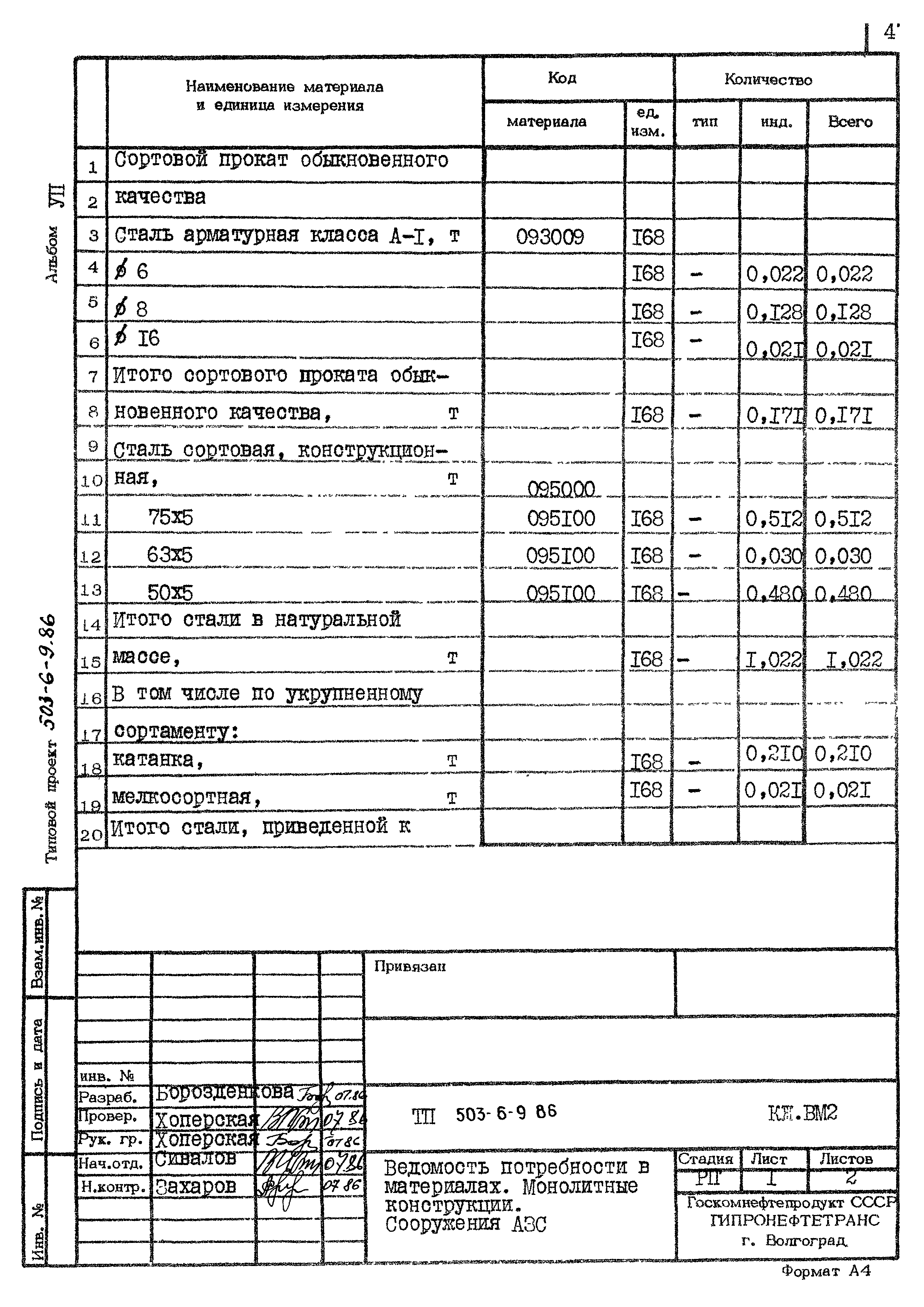 Типовой проект 503-6-9.86
