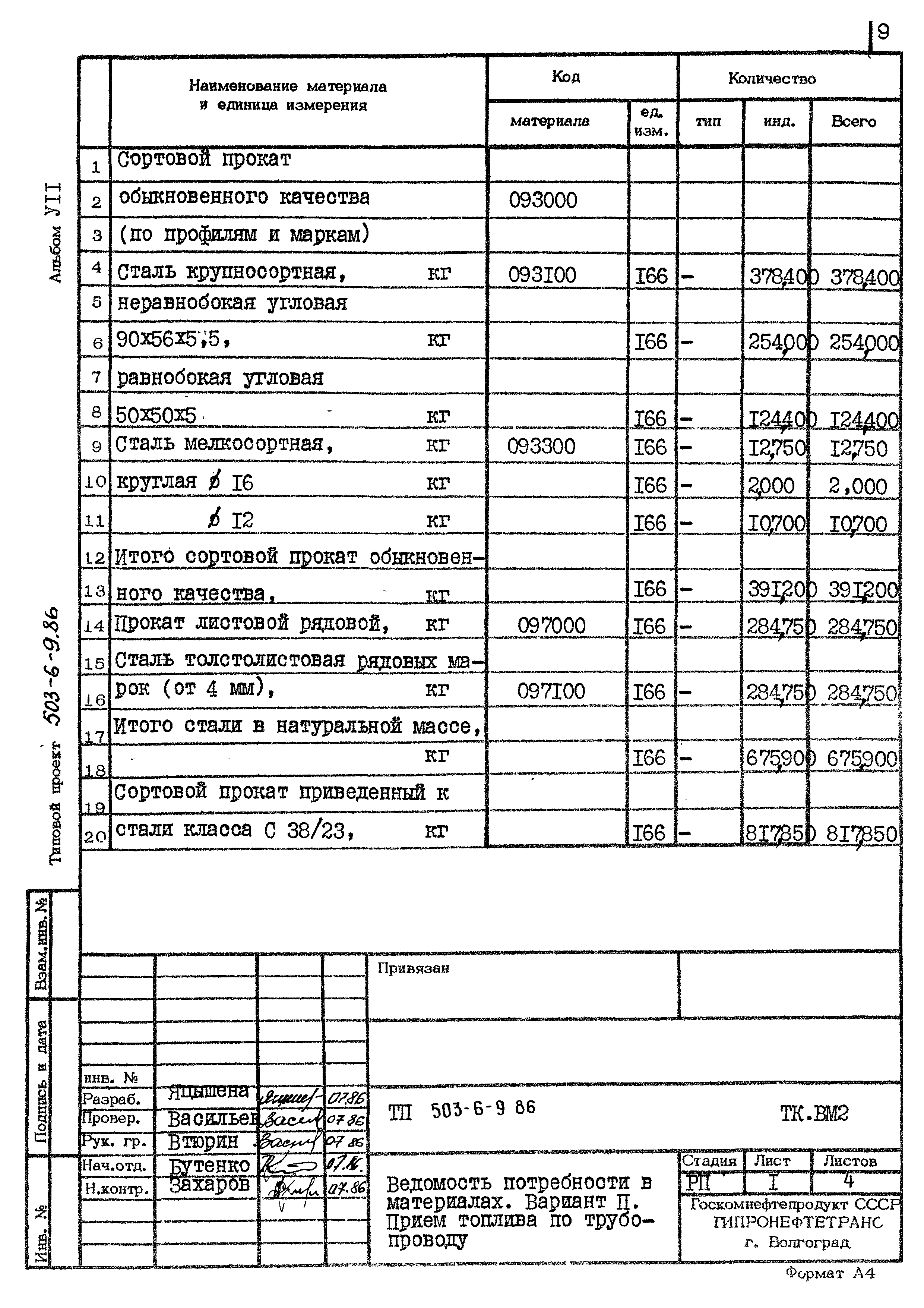 Типовой проект 503-6-9.86