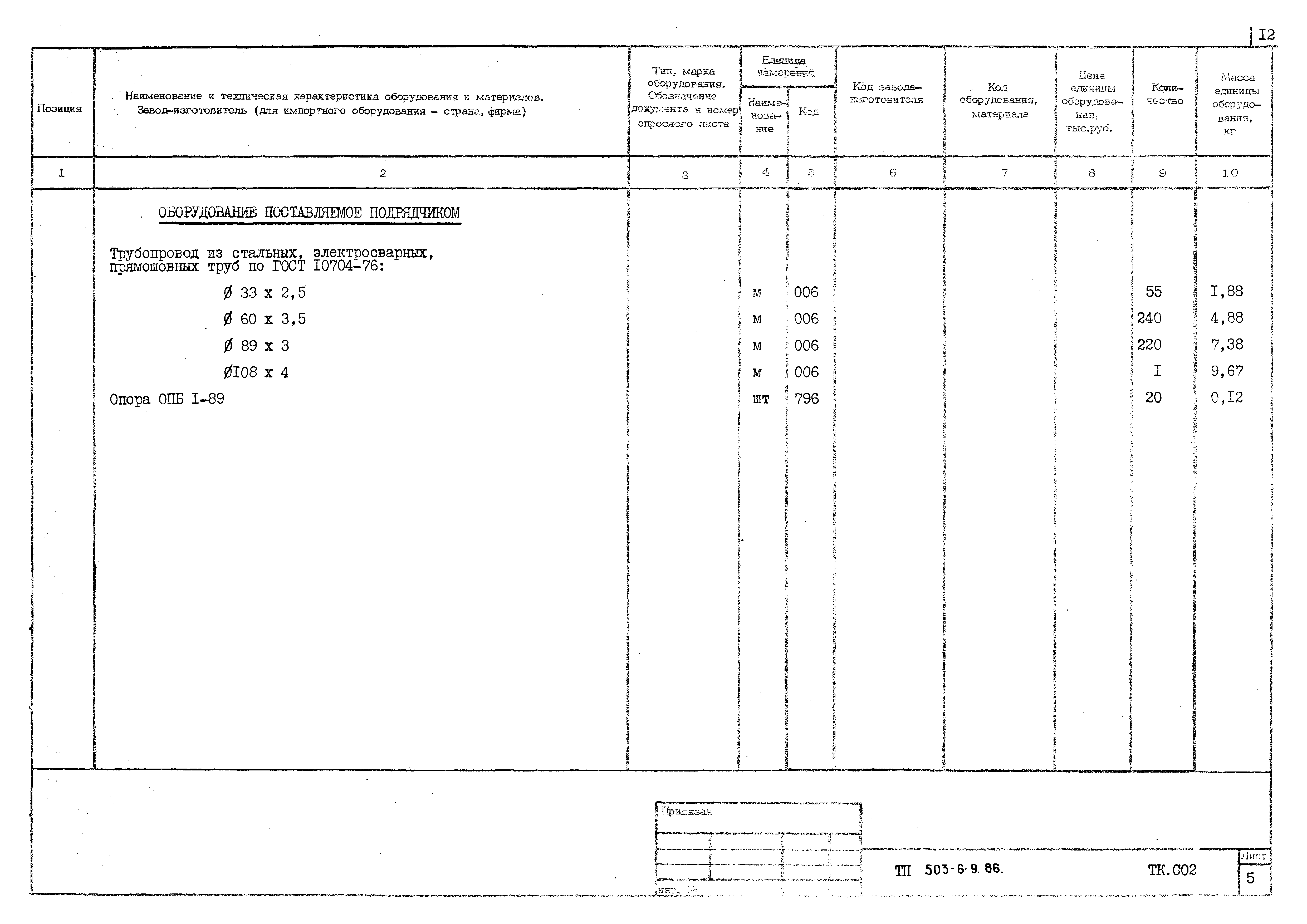 Типовой проект 503-6-9.86