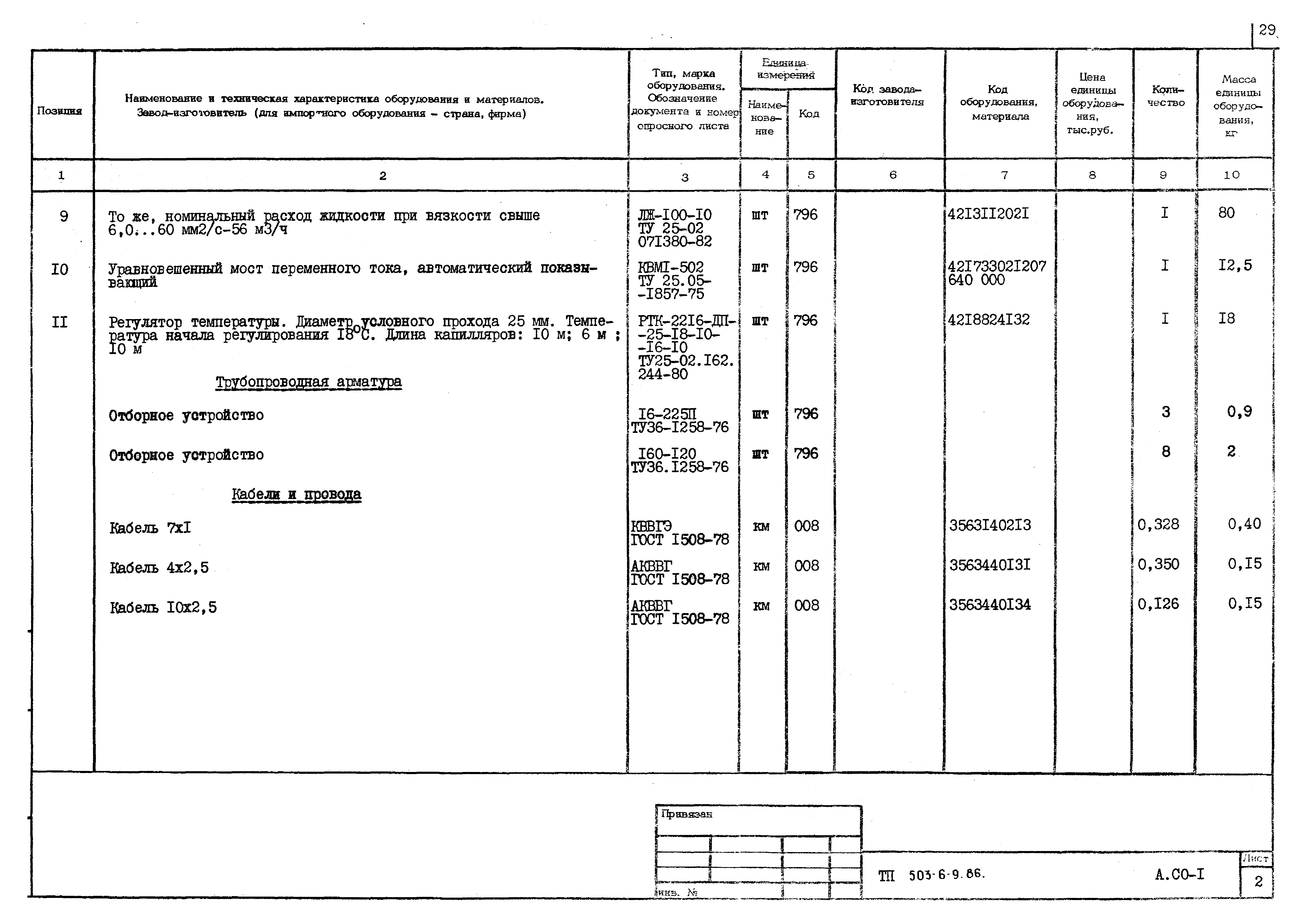 Типовой проект 503-6-9.86