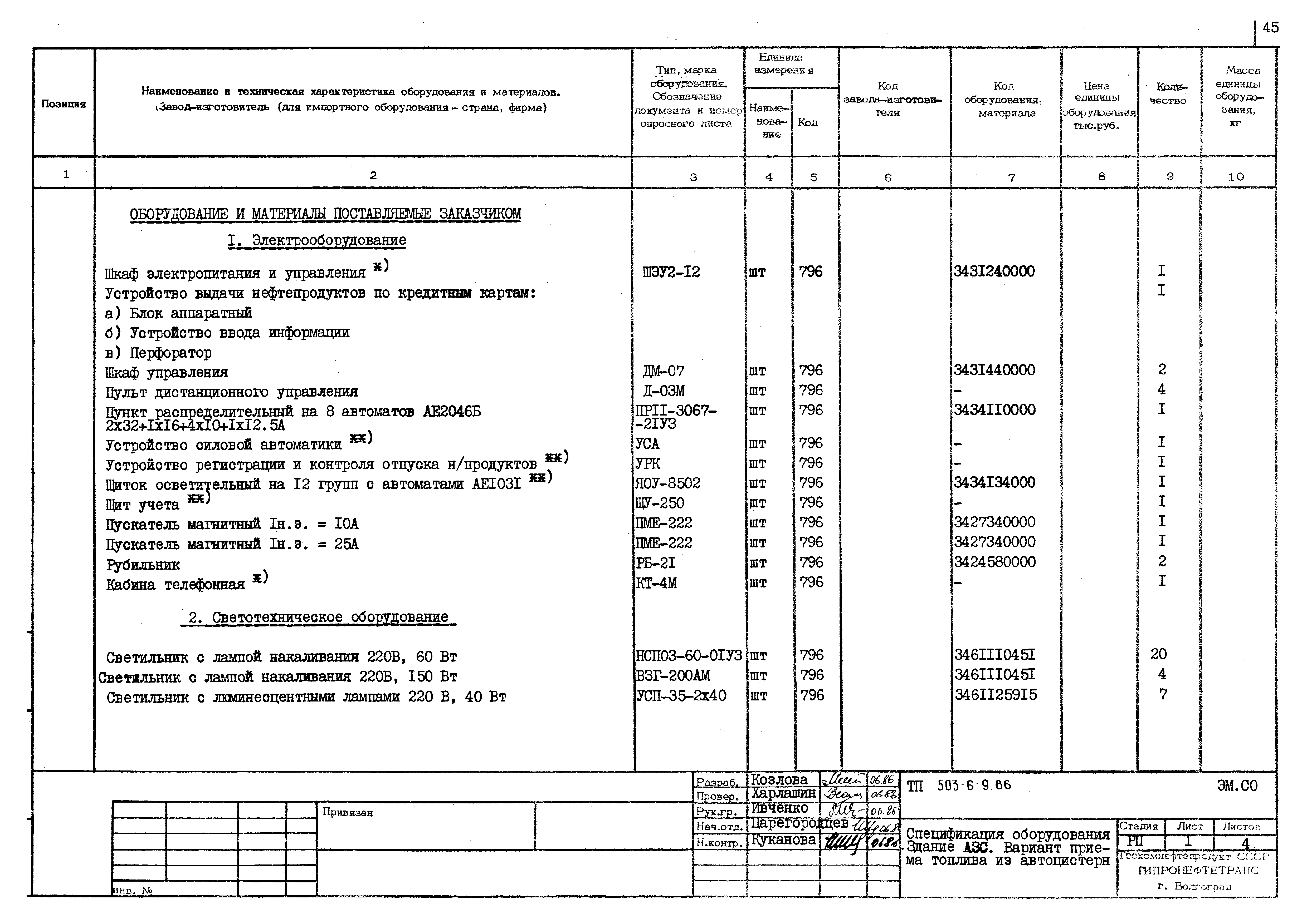 Типовой проект 503-6-9.86