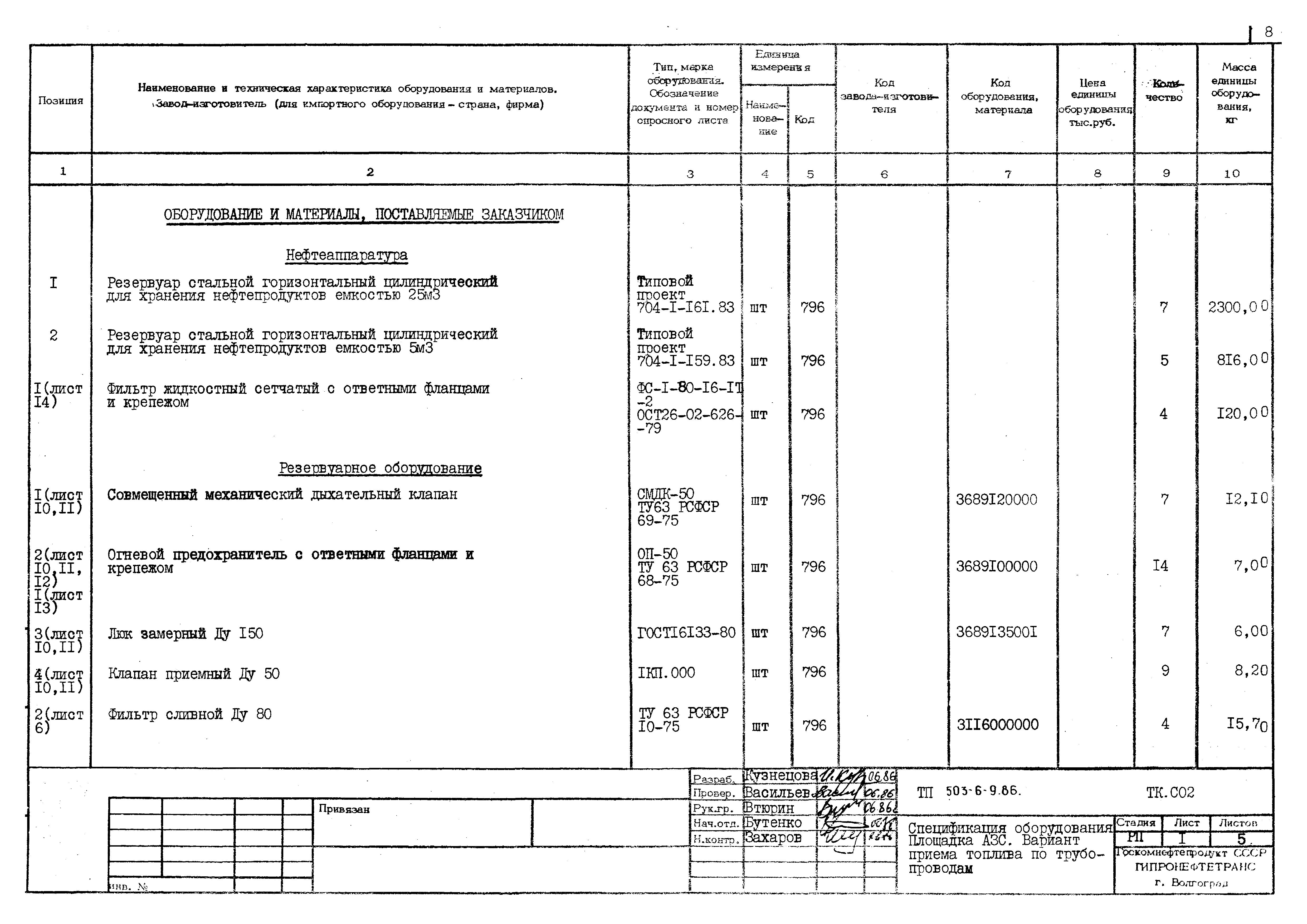 Типовой проект 503-6-9.86