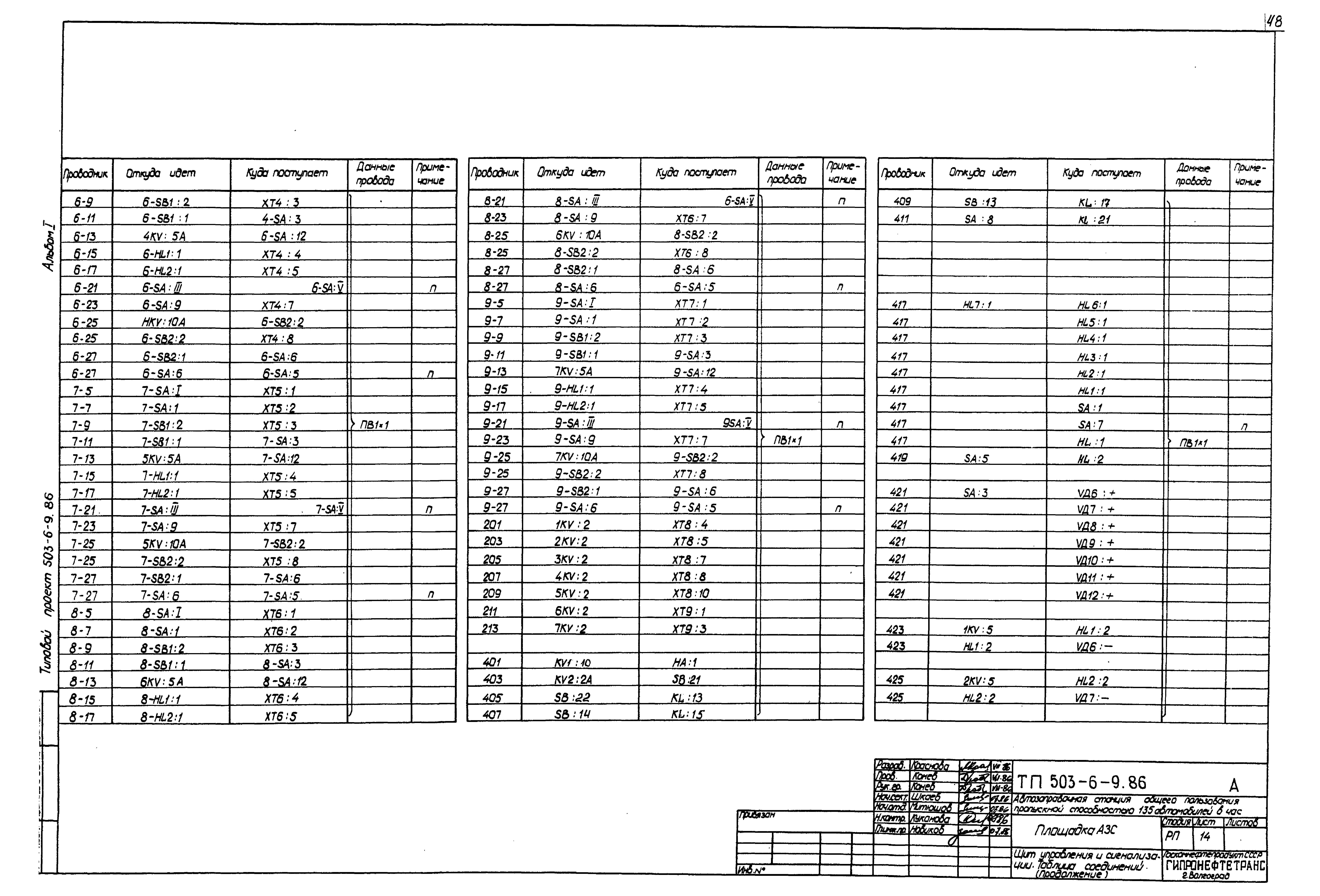 Типовой проект 503-6-9.86