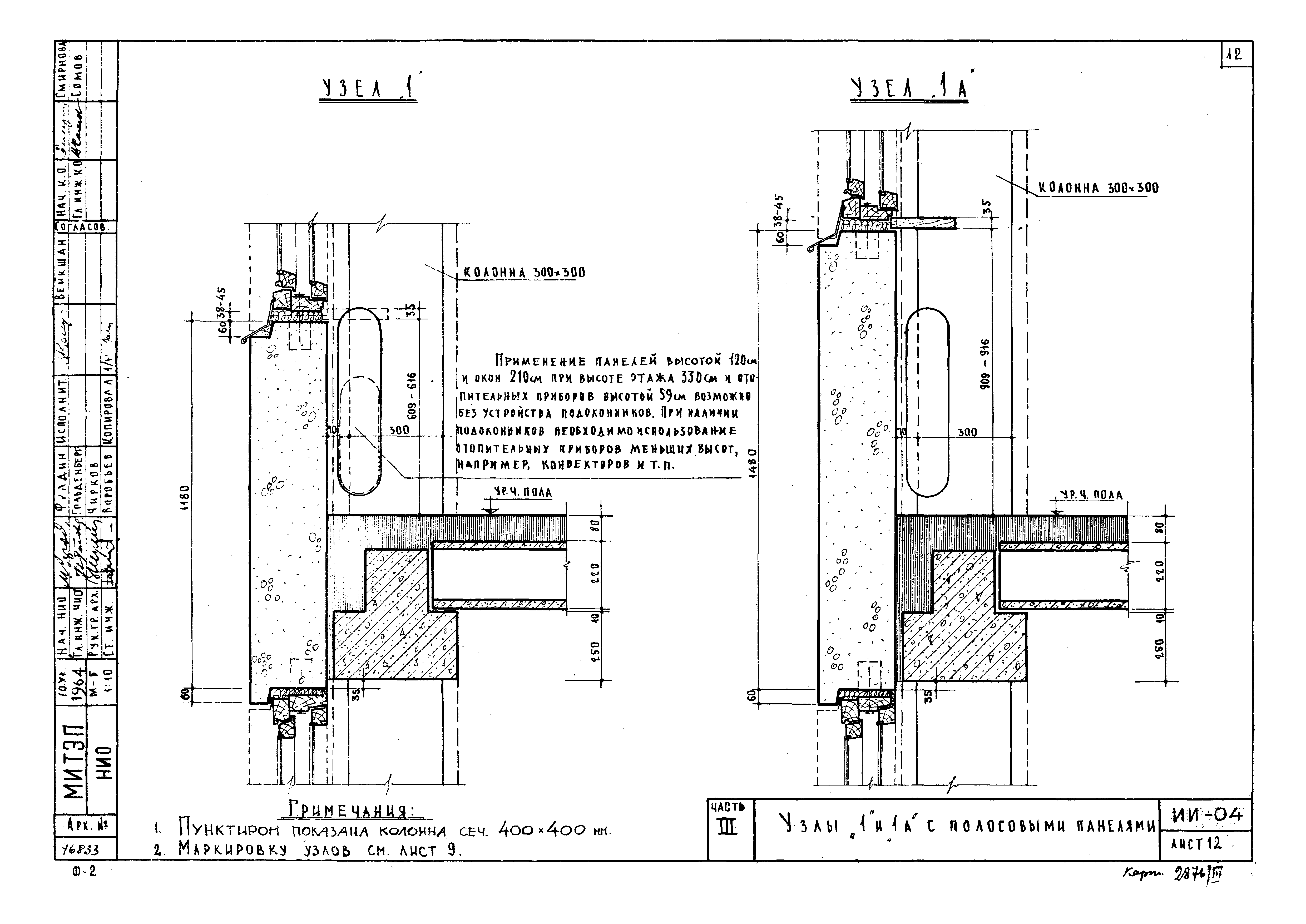 ИИ-04