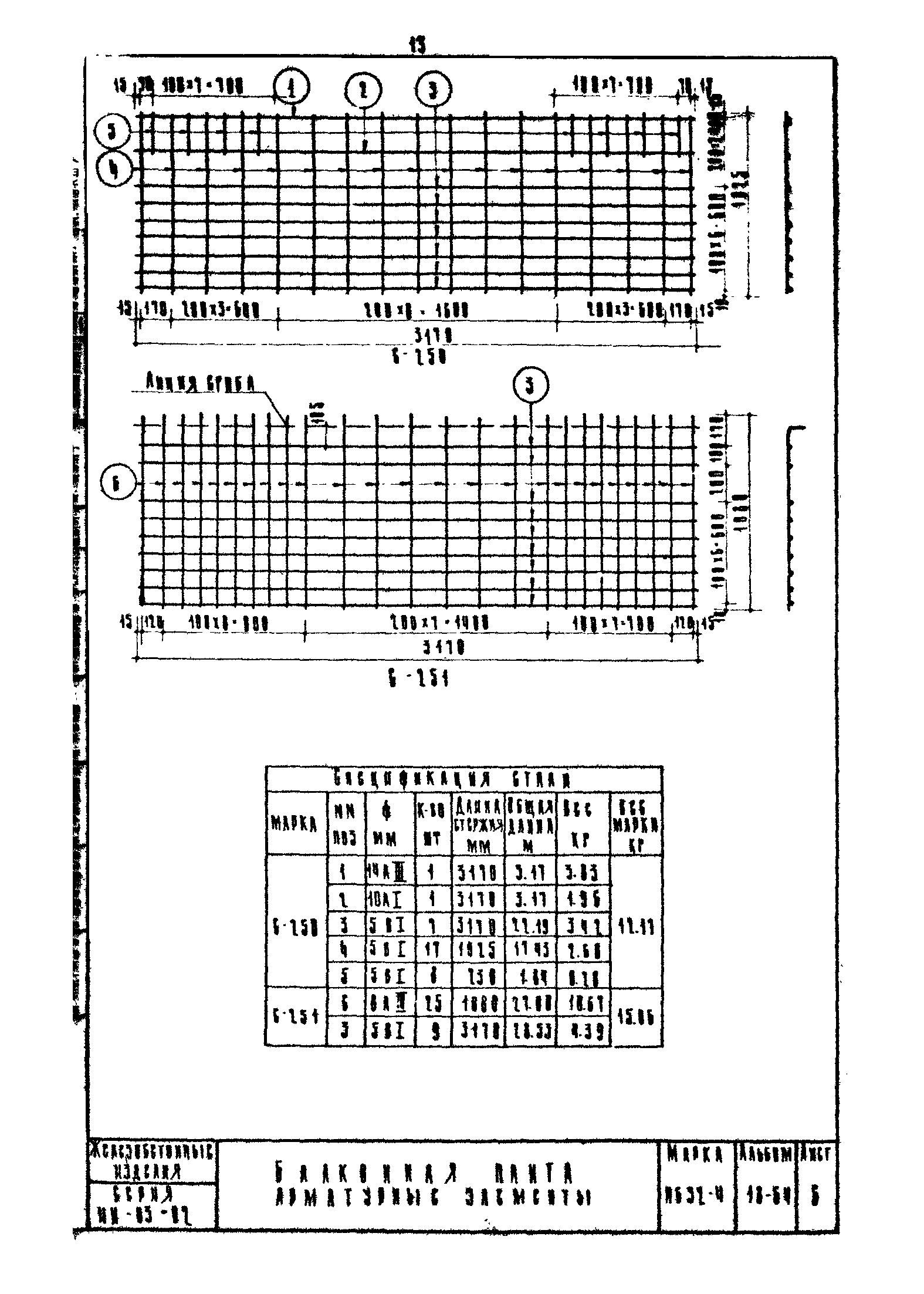 Серия ИИ-03-02