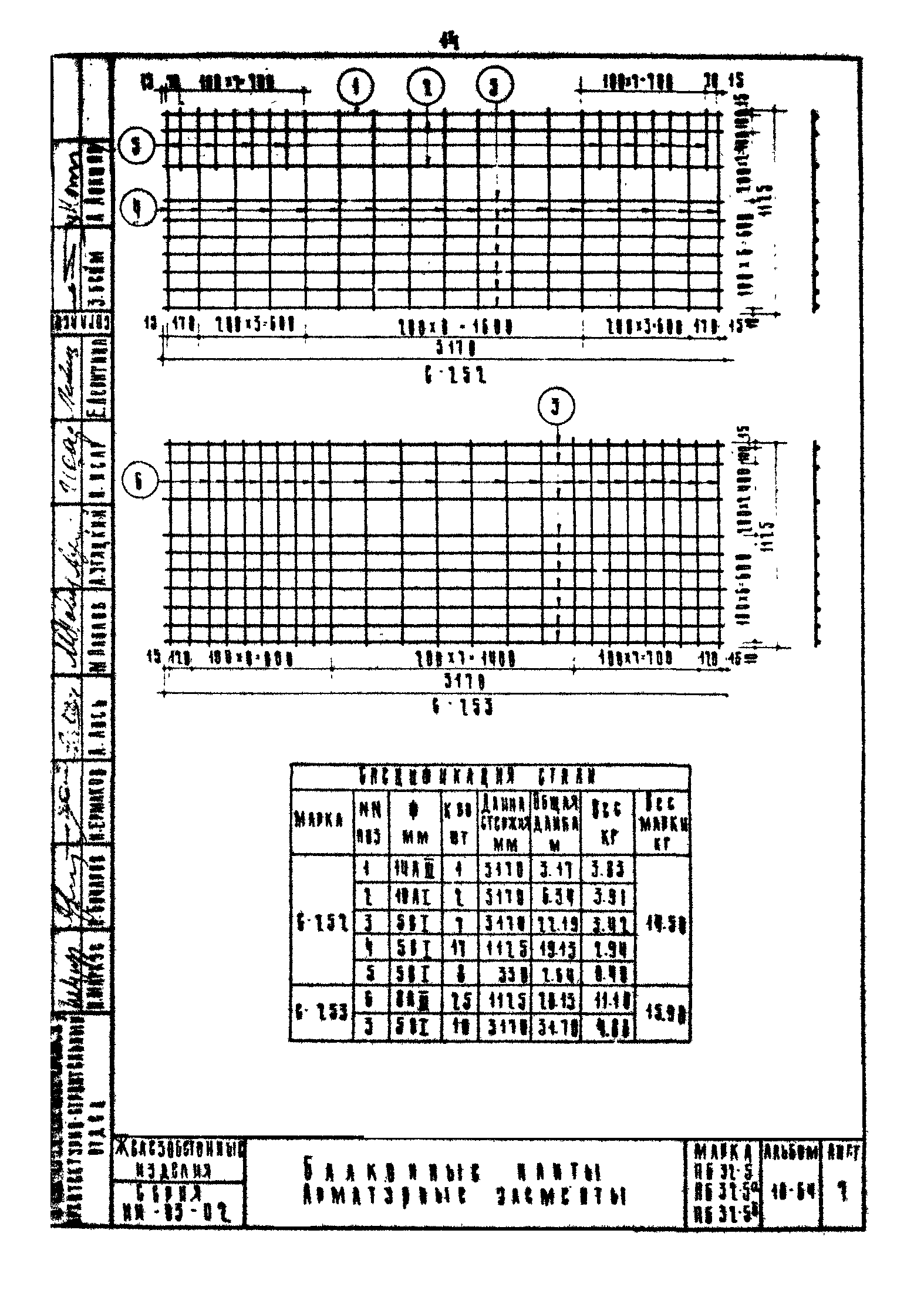 Серия ИИ-03-02