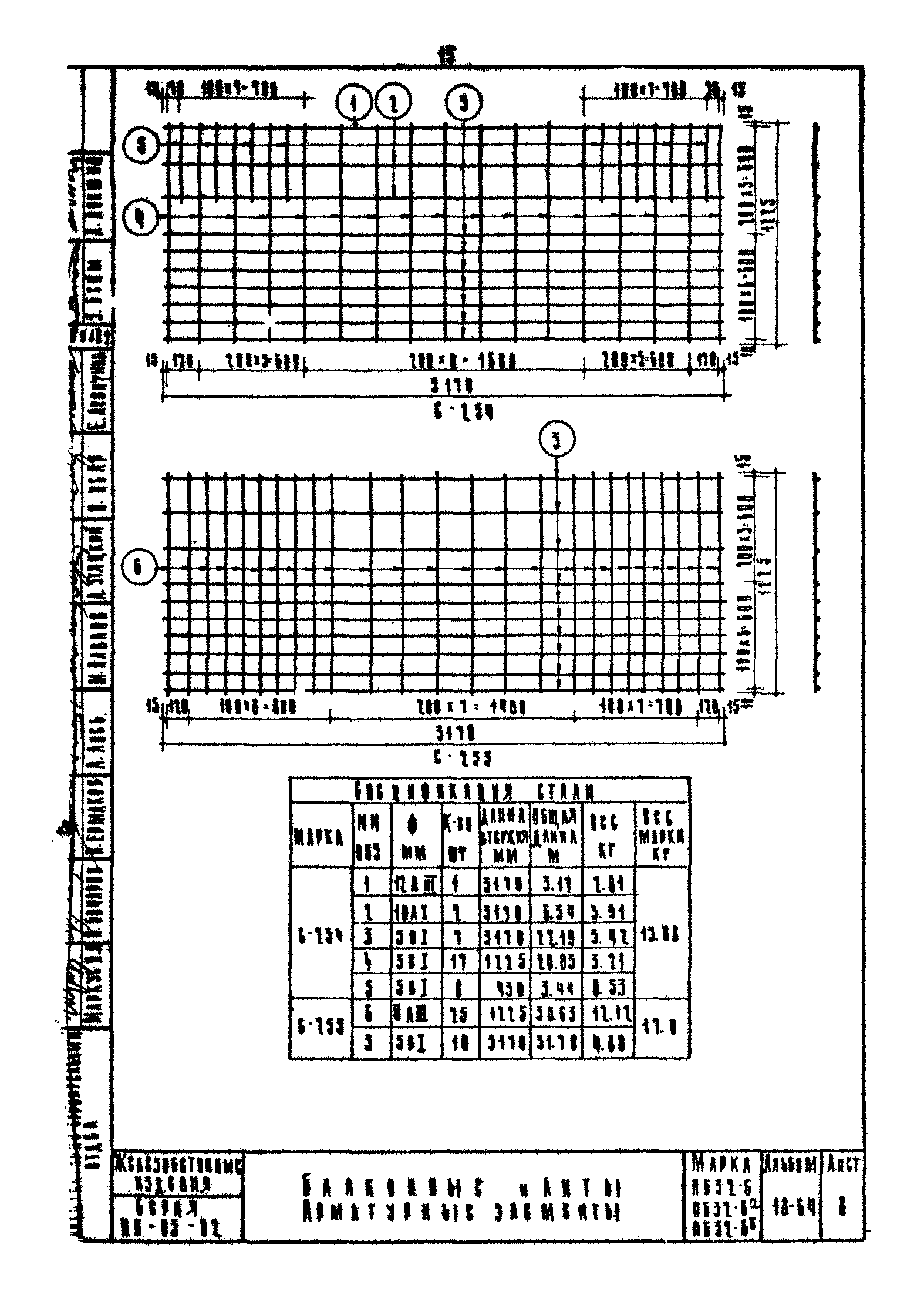 Серия ИИ-03-02