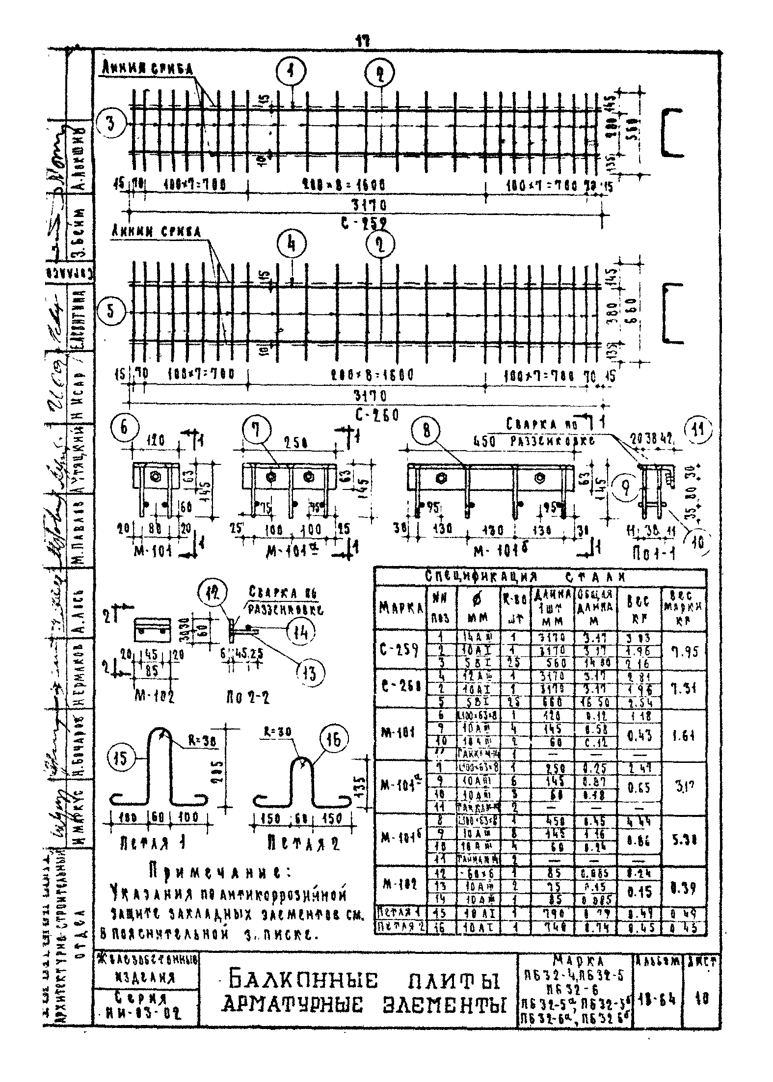 Серия ИИ-03-02