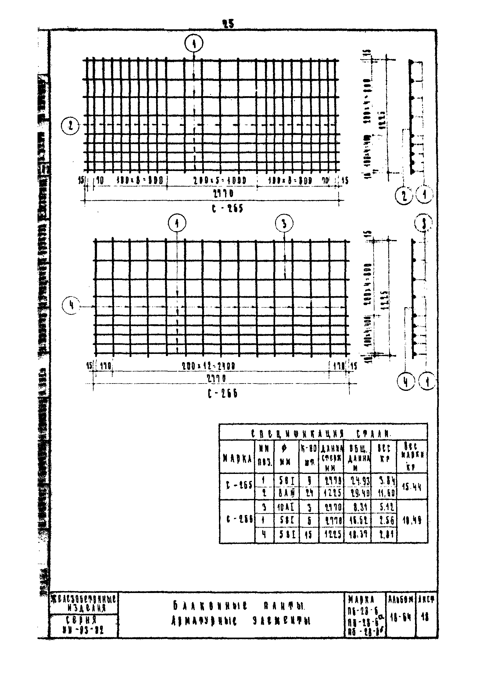 Серия ИИ-03-02