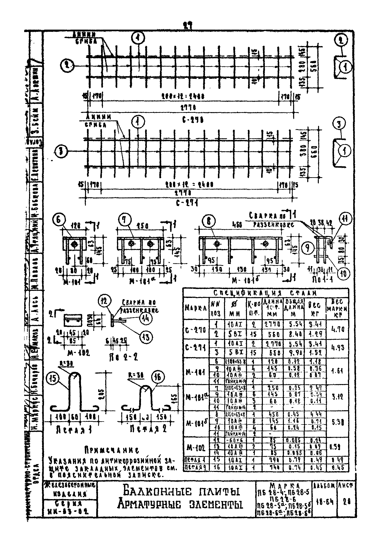 Серия ИИ-03-02
