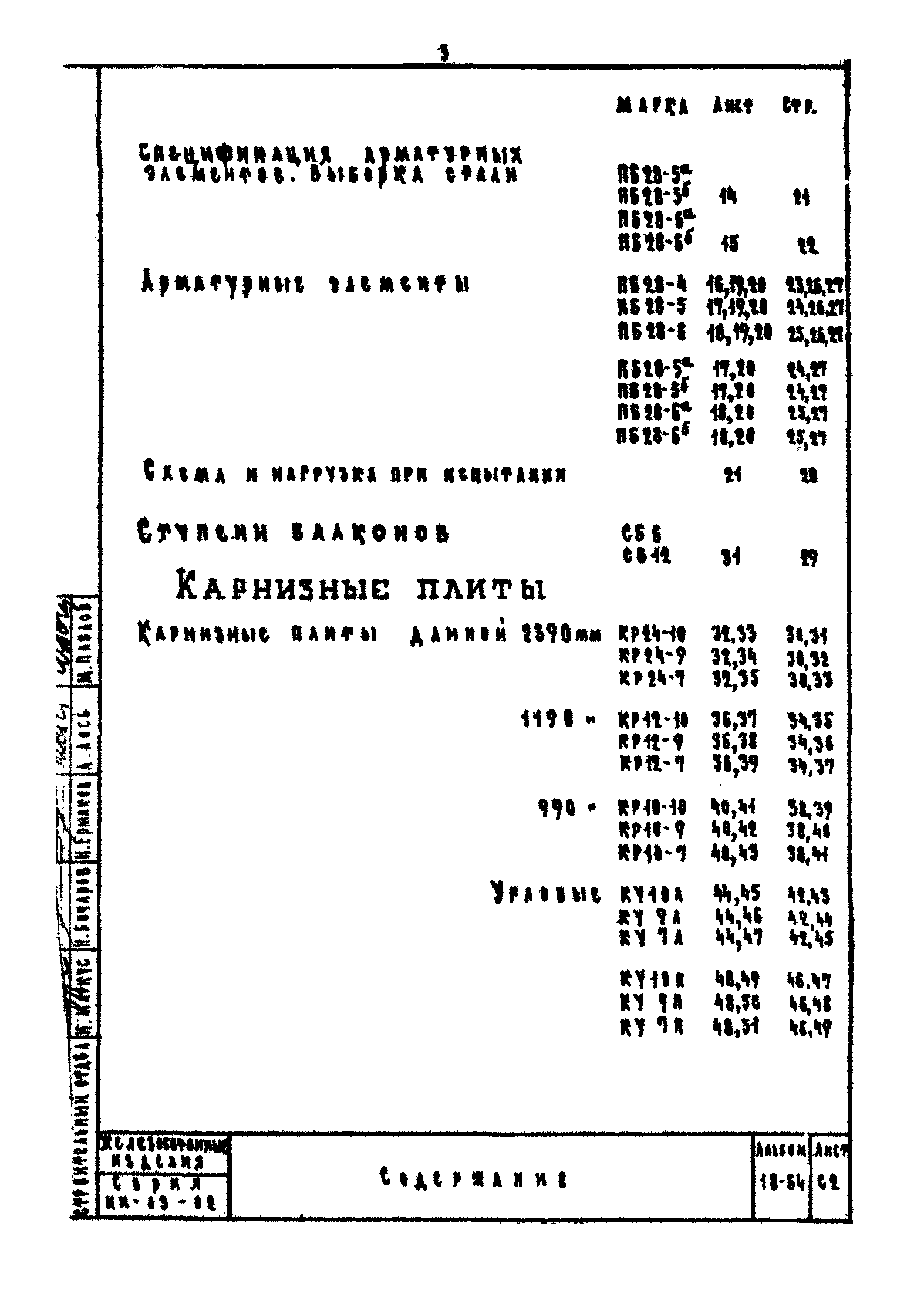 Серия ИИ-03-02
