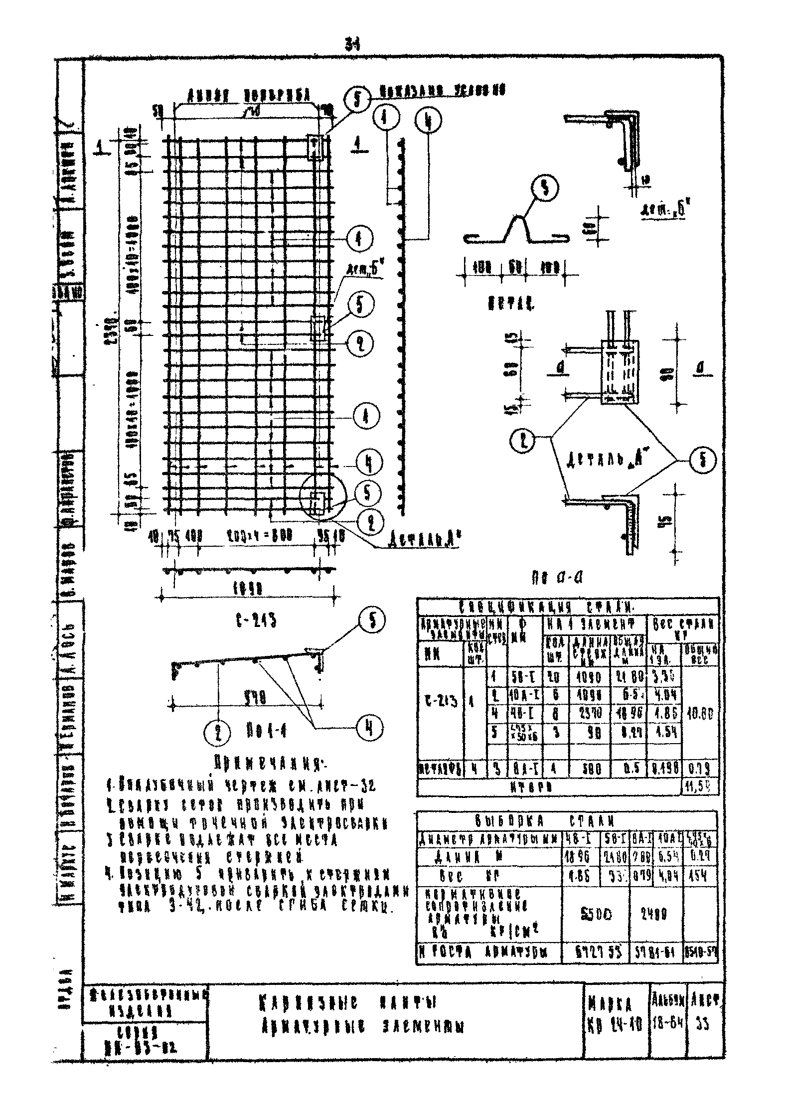 Серия ИИ-03-02