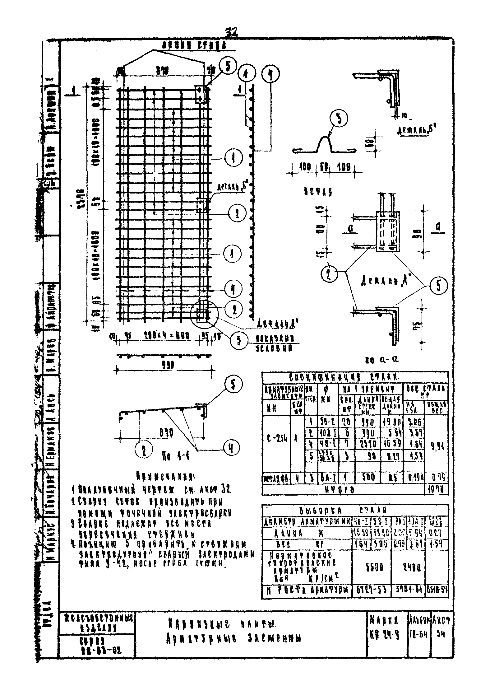 Серия ИИ-03-02