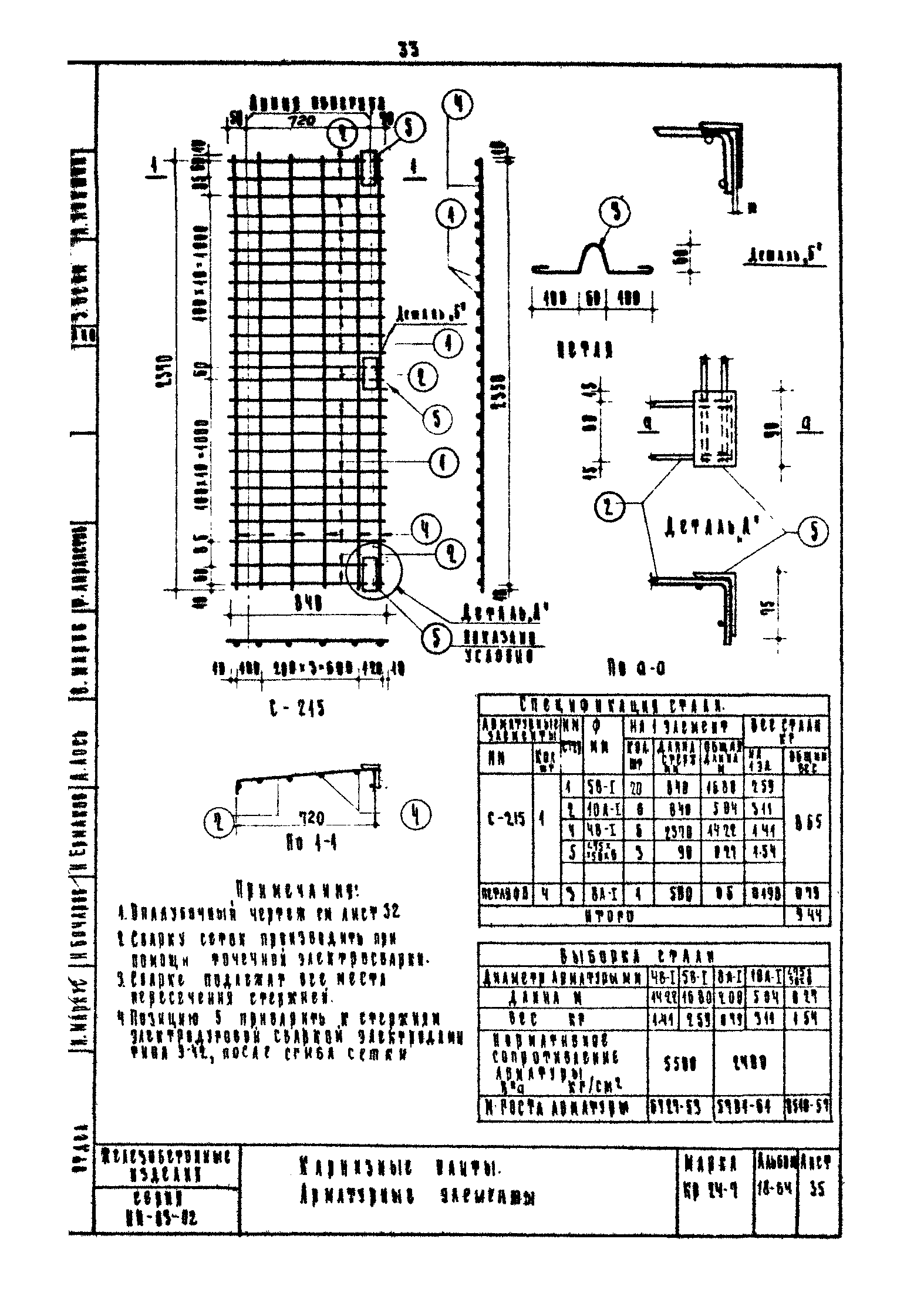 Серия ИИ-03-02