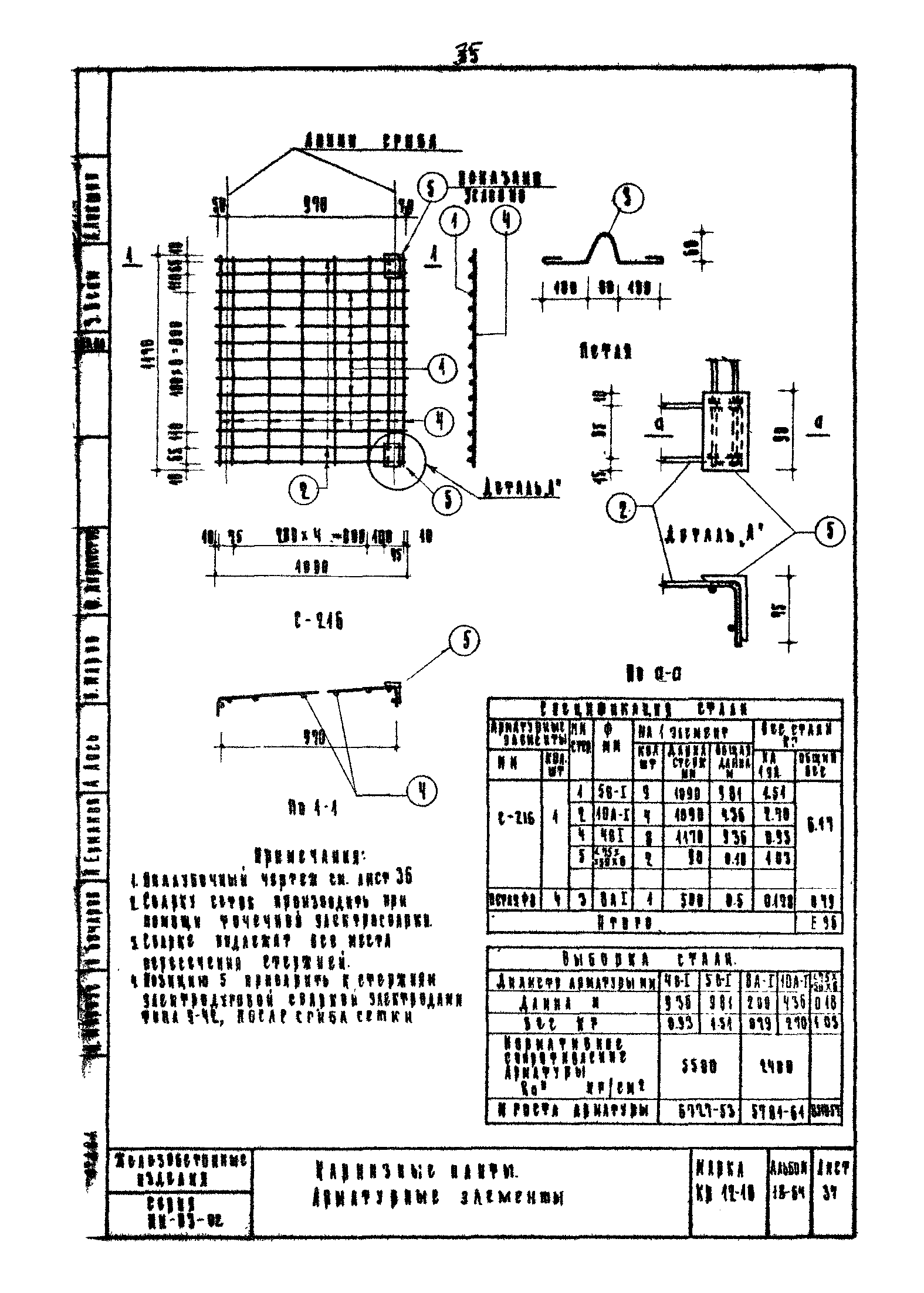 Серия ИИ-03-02